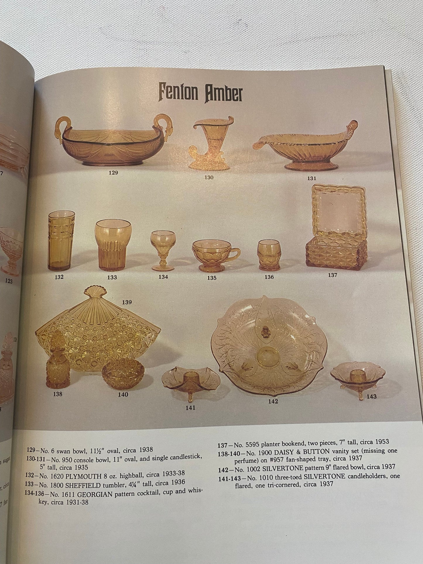 Vintage Fenton Glass The Second Twenty Five Years by William Heacock Book for Collectors, Fenton Glass, Lover Antiques and Vintage