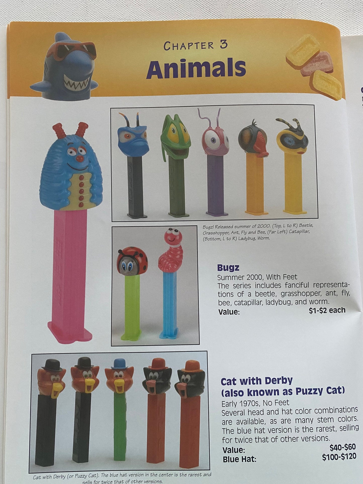 Collector’s Guide to Pez Identification & Price Guide Book, by Shawn Peterson, Pez Book, Lover Antiques and Vintage