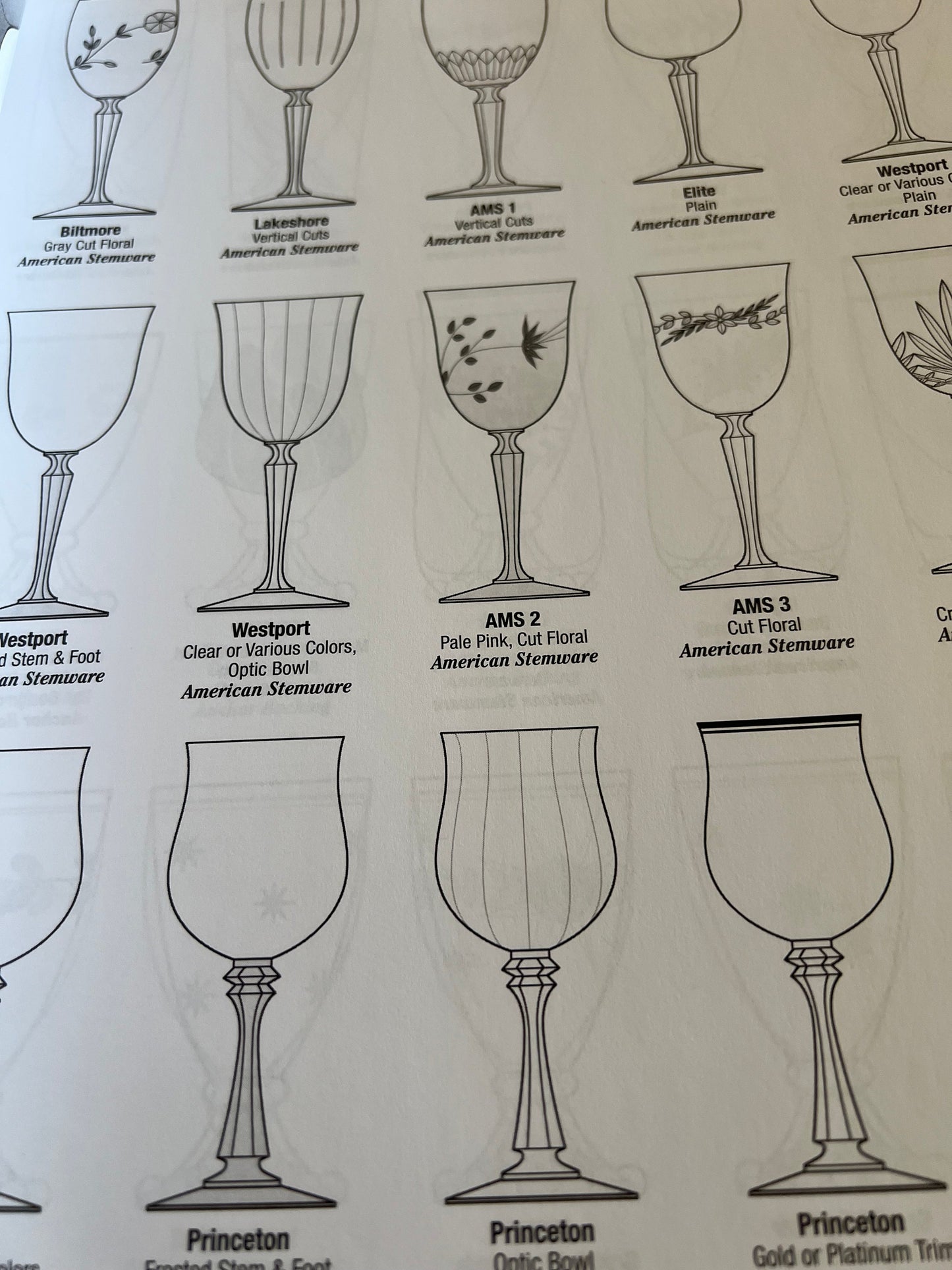 Crystal Stemware ID Guide Vol 1 A-F Identification Guide Book, by Bob Page and Dale Frederiksen, Lover Antiques