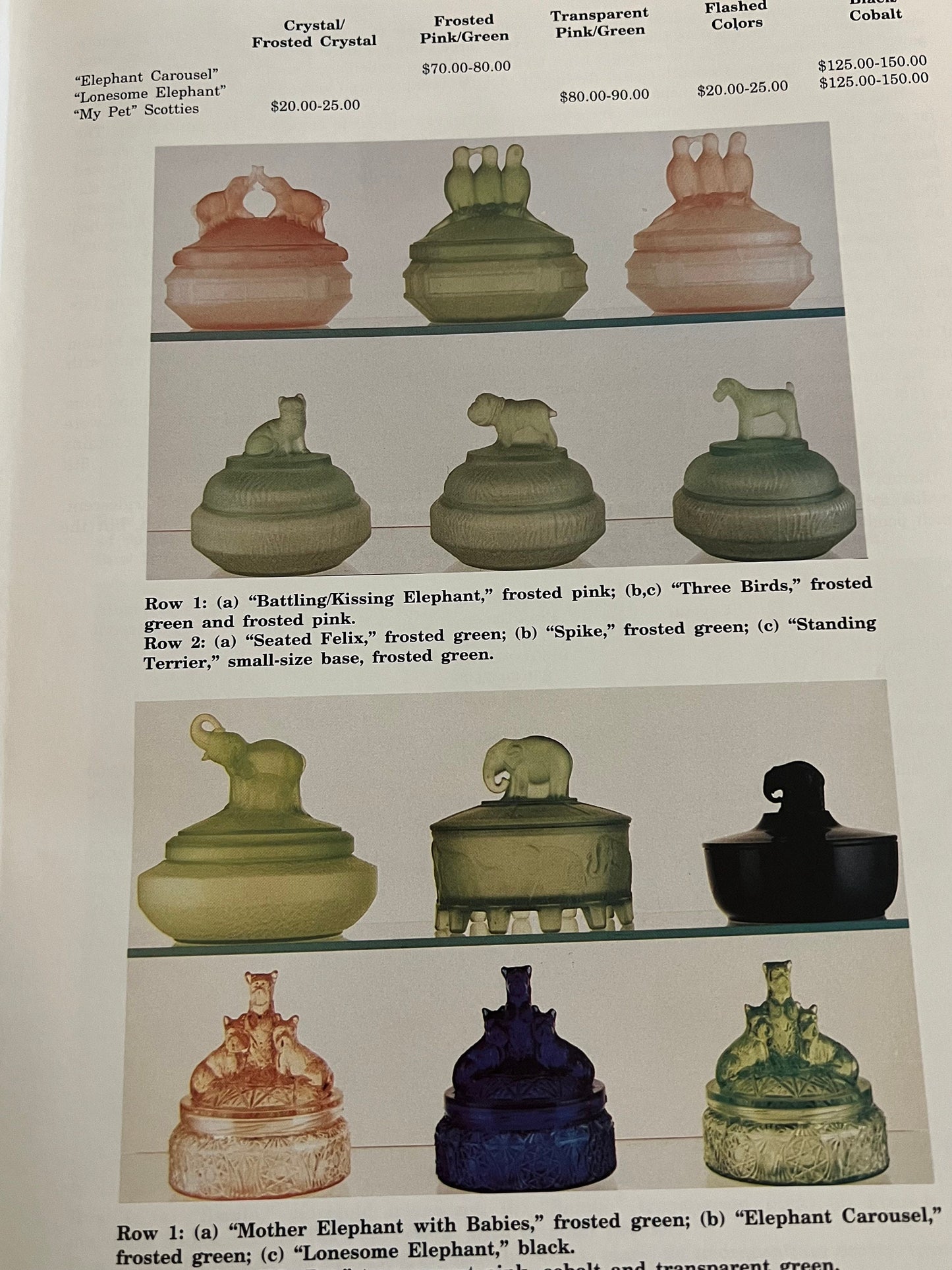 Bedroom & Bathroom Glassware of the Depression Years Fenton Cambridge Akro Agate Powder Jars Book Guide Lover Antiques and Vintage