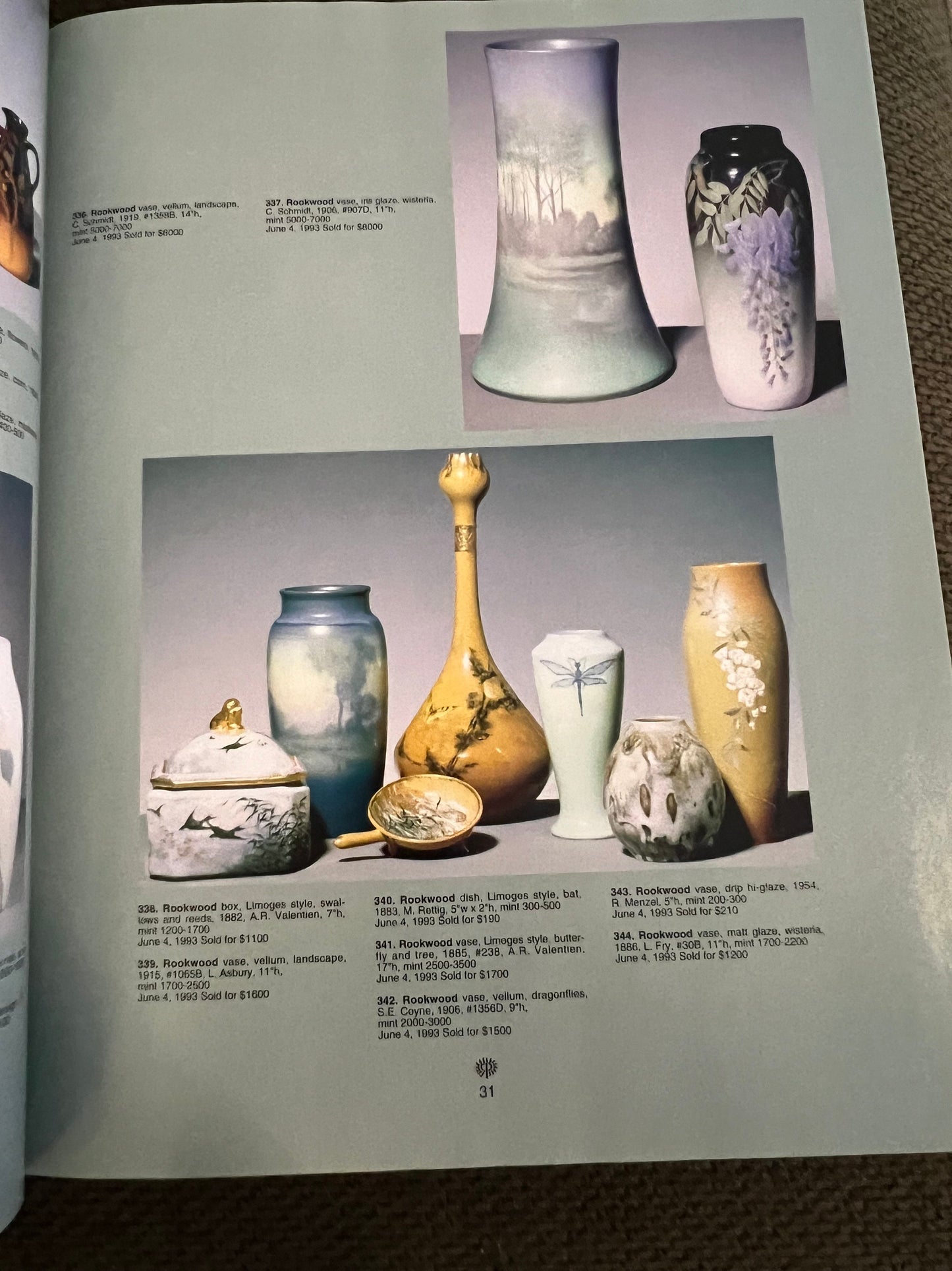 Rookwood Pottery Book, Auction Results, Collector's Guide