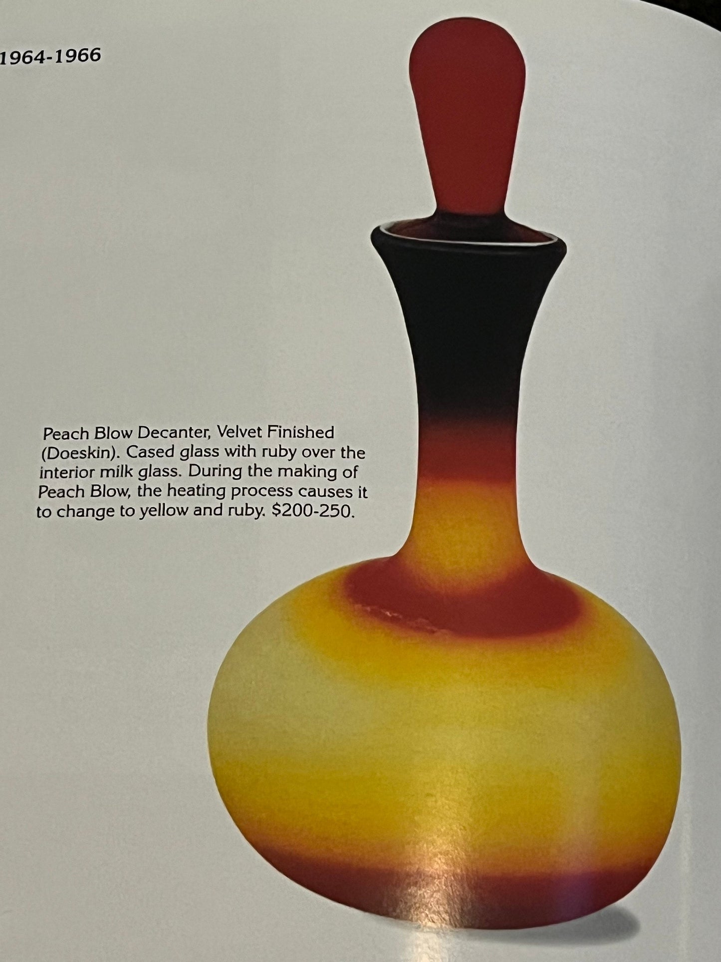 Vintage Milk Glass: Imperial Glass Collector's Book with Price Guide