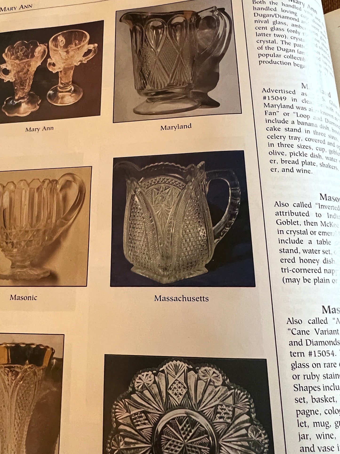 Pressed Glass Encyclopedia: 1860-1930 Identification & Values Guide