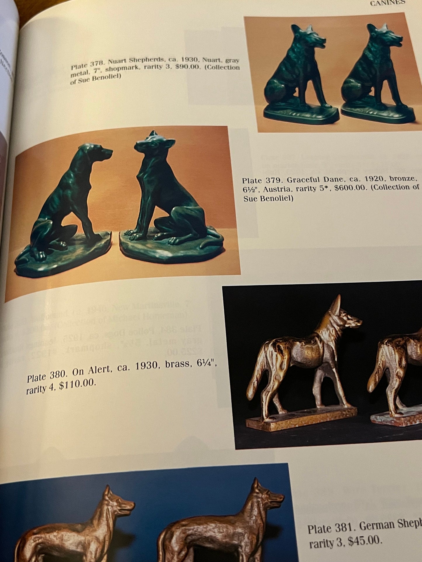 Collector’s Guide to Bookends Book, Identification and Values, Lover Antiques and Vintage