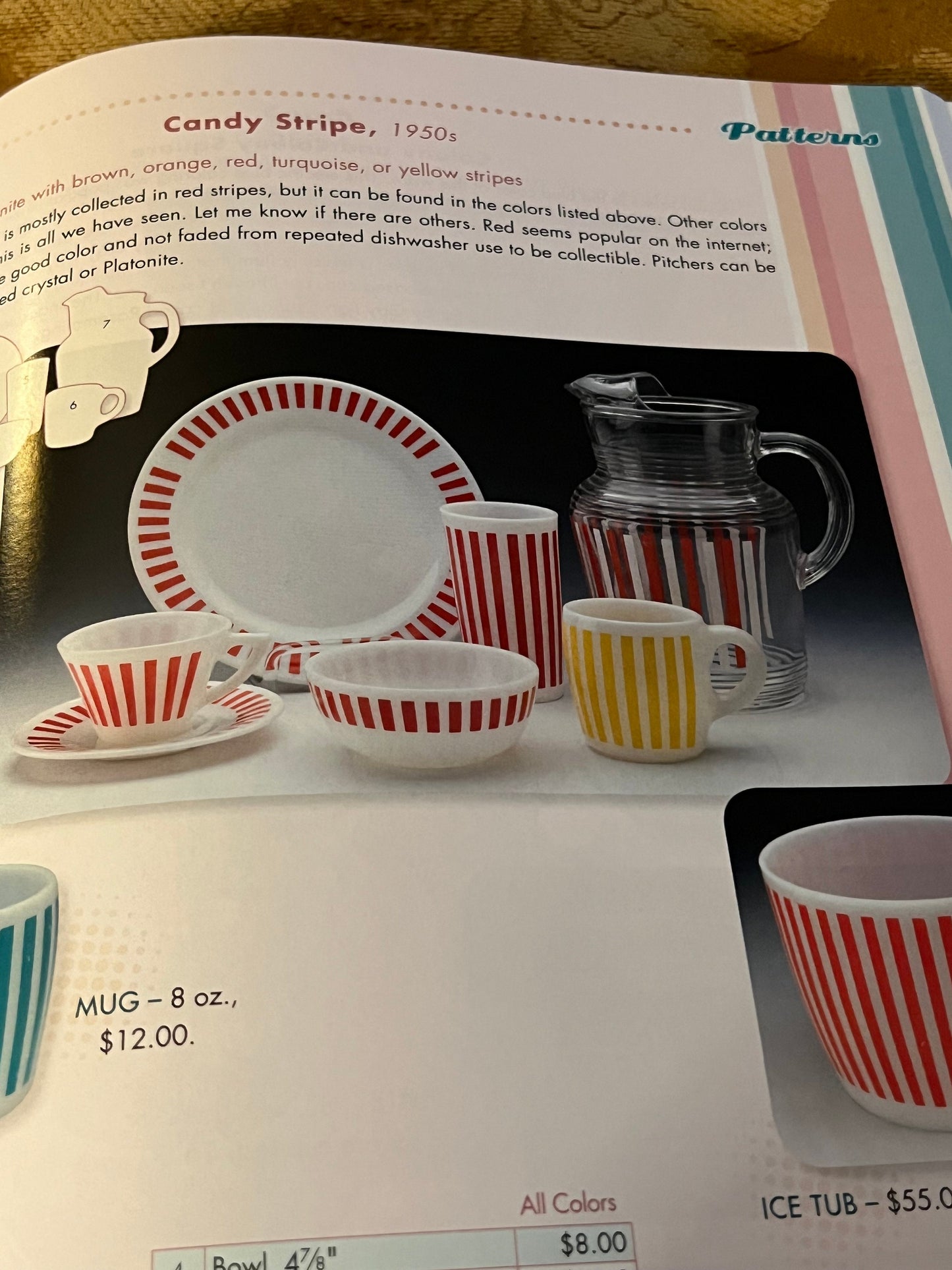 Hazel Atlas Glass Identification & Value Guide: Vintage Collector Book