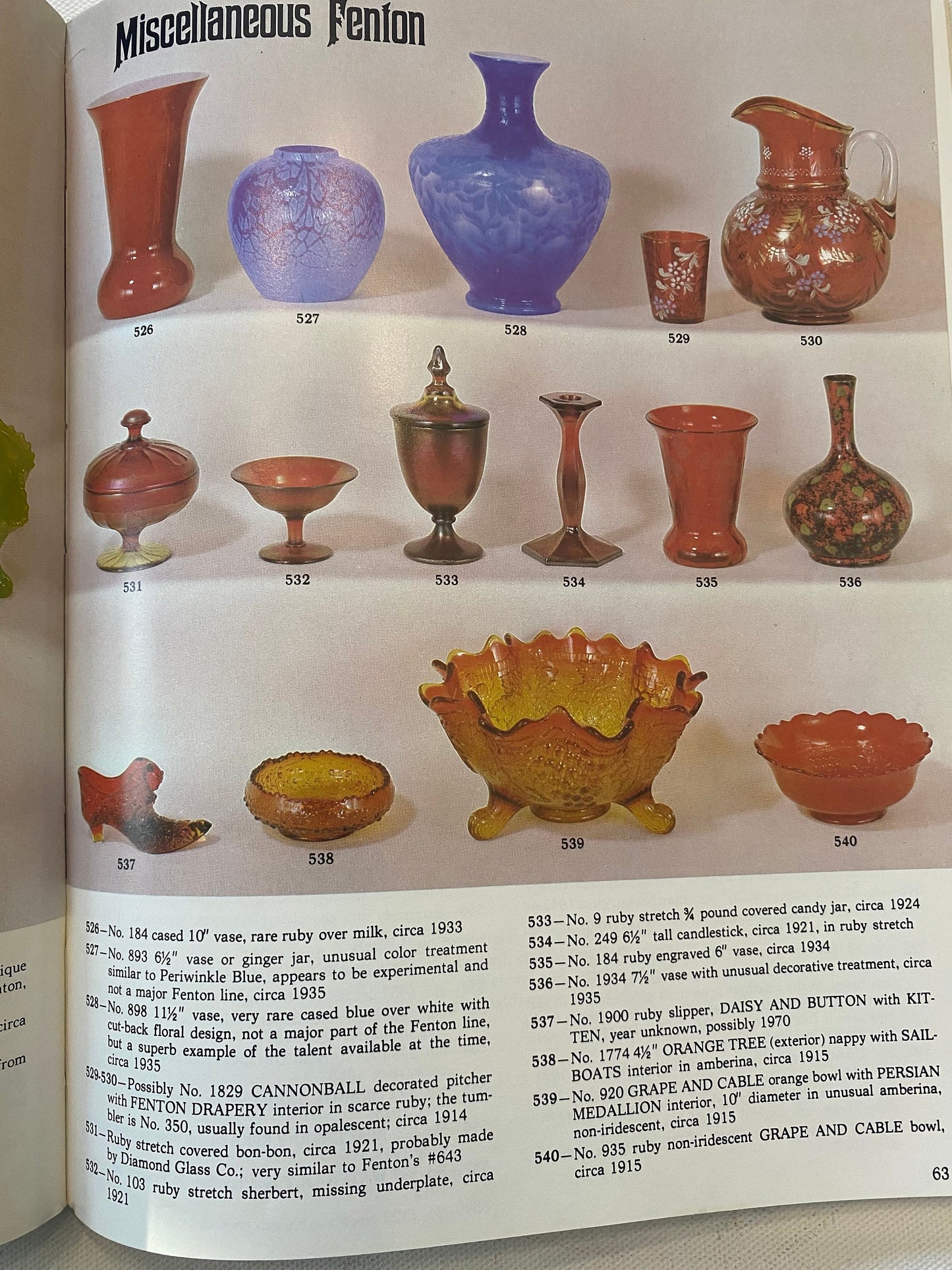 Vintage Fenton Glass The Second Twenty Five Years by William Heacock Book for Collectors, Fenton Glass, Lover Antiques and Vintage