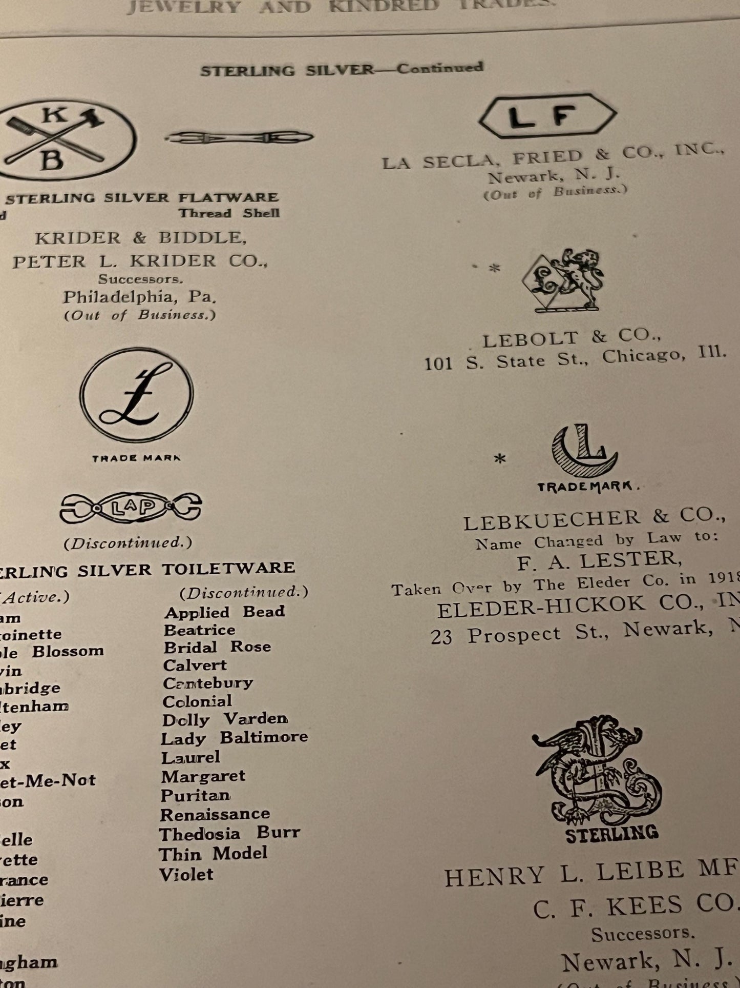 Antique Trademarks of Jewelry Book: 1922 Jewelers Circular Publishing
