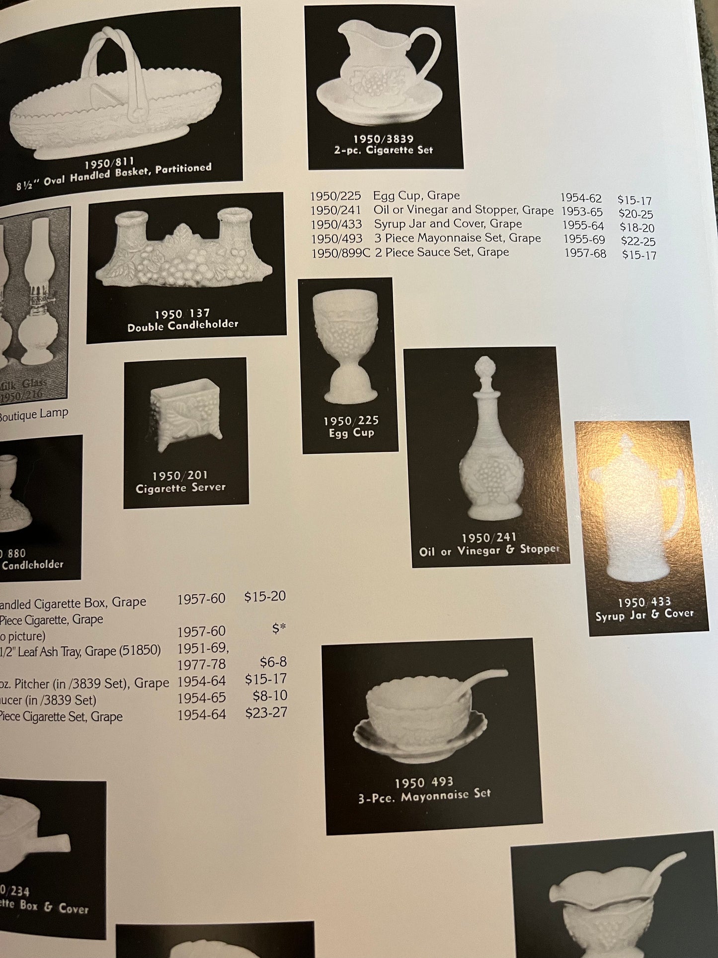 Vintage Milk Glass: Imperial Glass Collector's Book with Price Guide