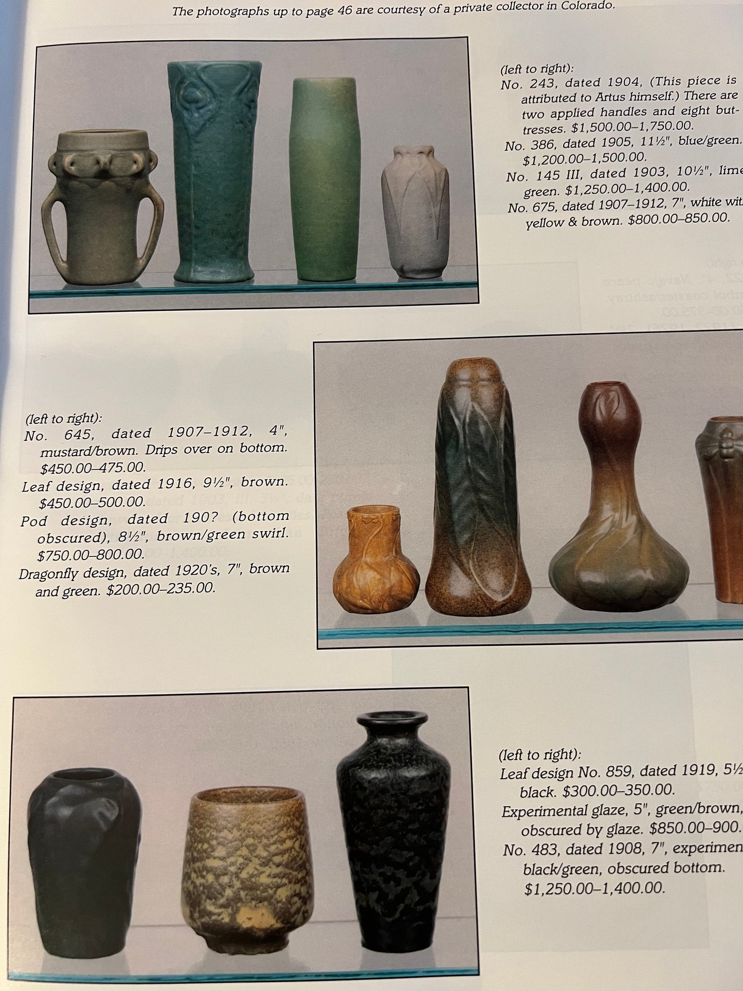 Collector's Encyclopedia of Colorado Pottery: Identification & Values