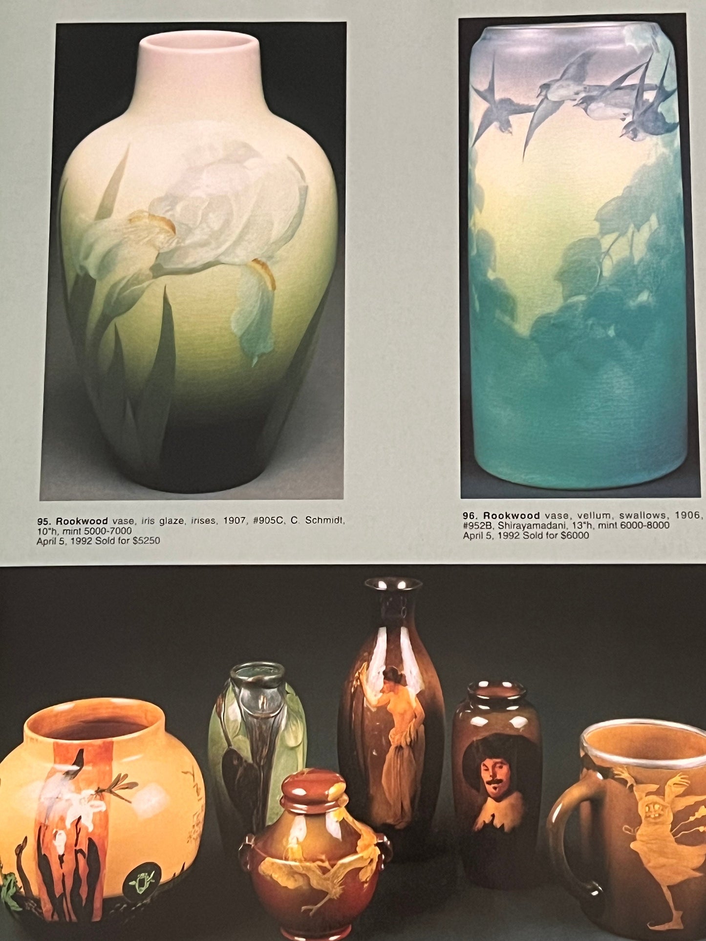 Rookwood Pottery Book, Auction Results, Collector's Guide