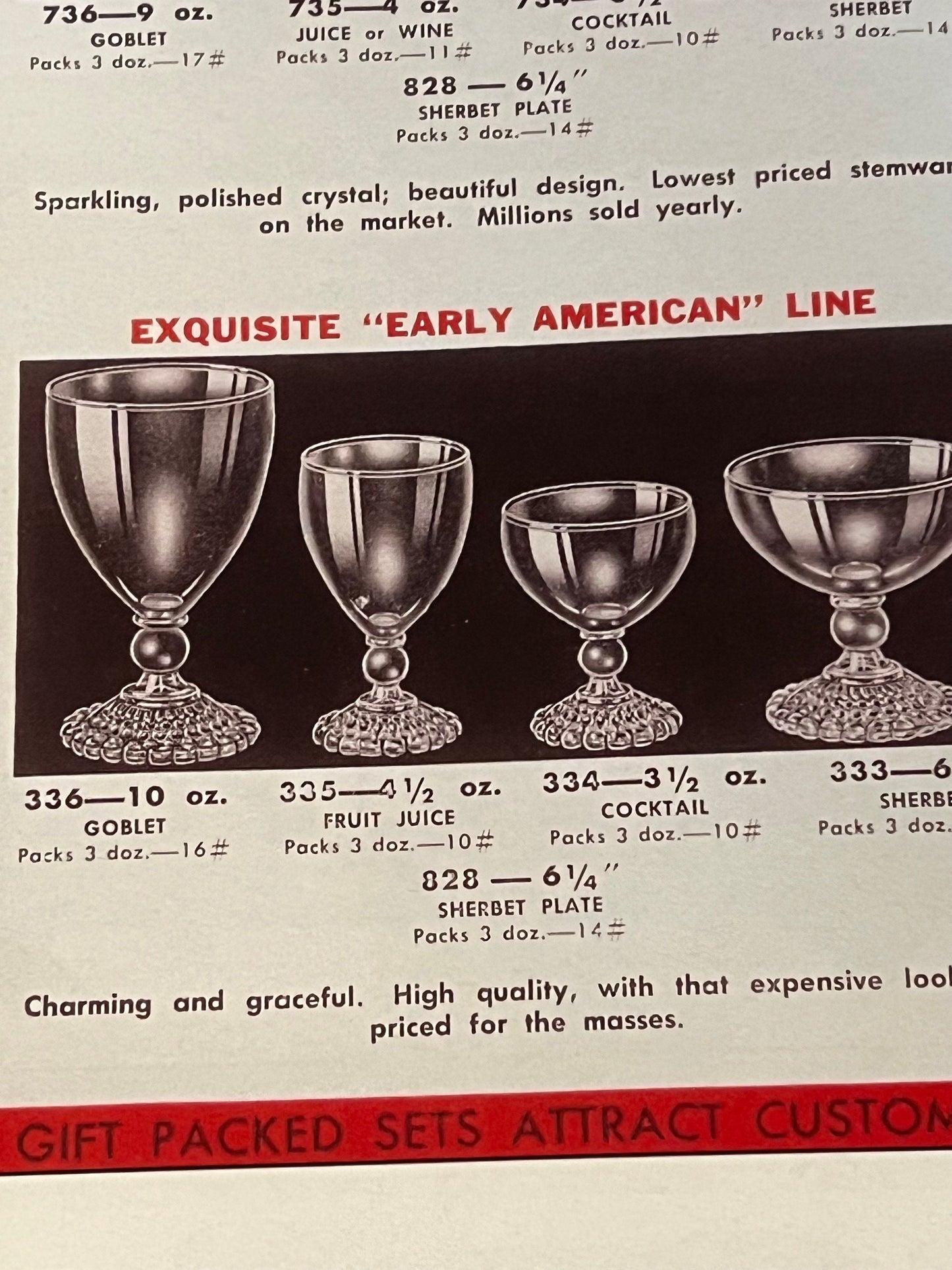 Vintage Fire-King Identification & Value Guide: Anchor Hocking, Prescut, Wexford
