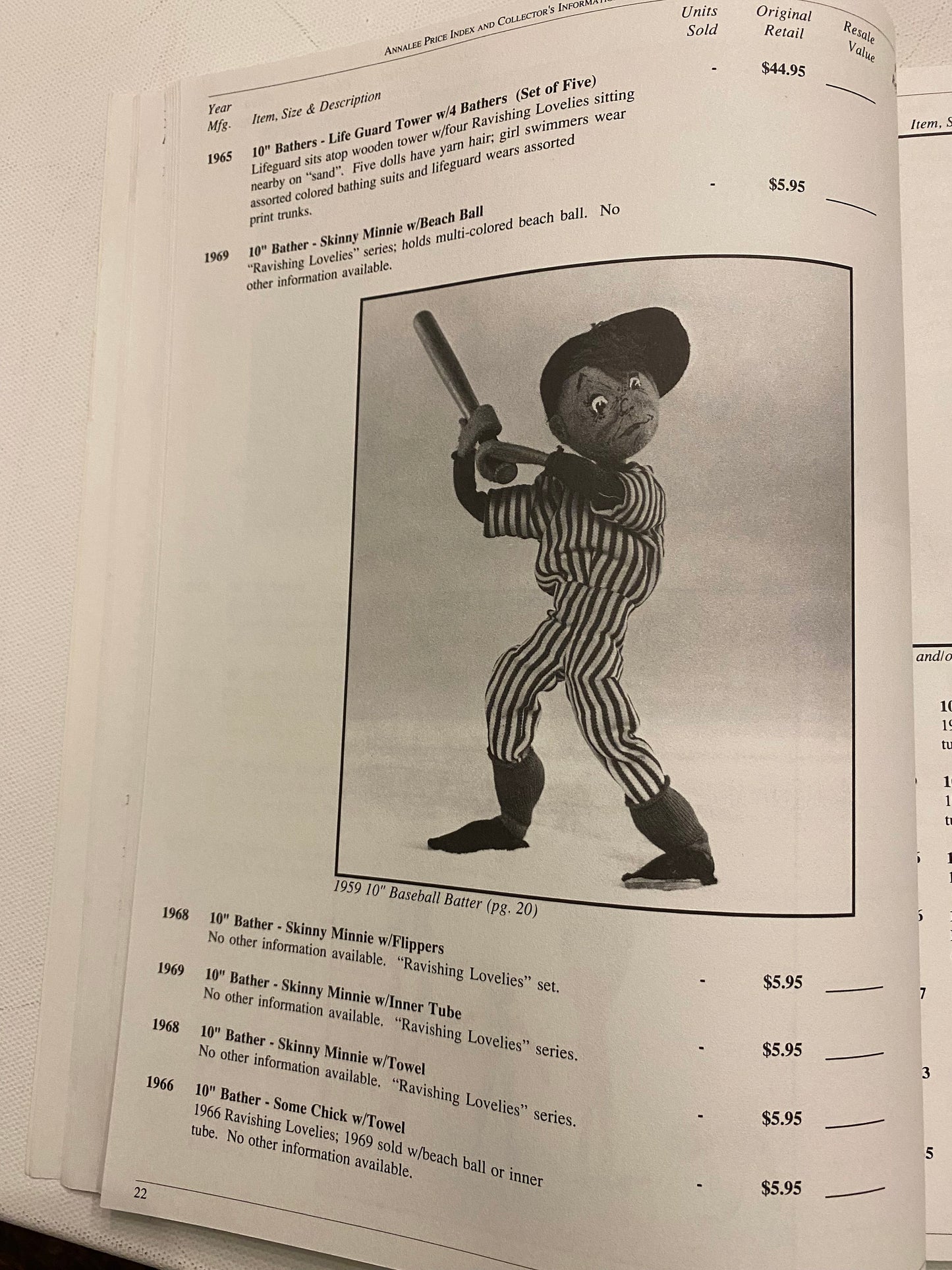 Vintage Annalee Price Index & Collector's Guide: Human Figures, Vol. III