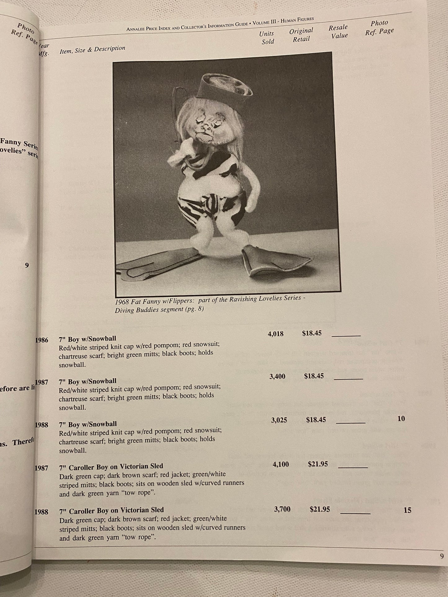 Vintage Annalee Price Index & Collector's Guide: Human Figures, Vol. III