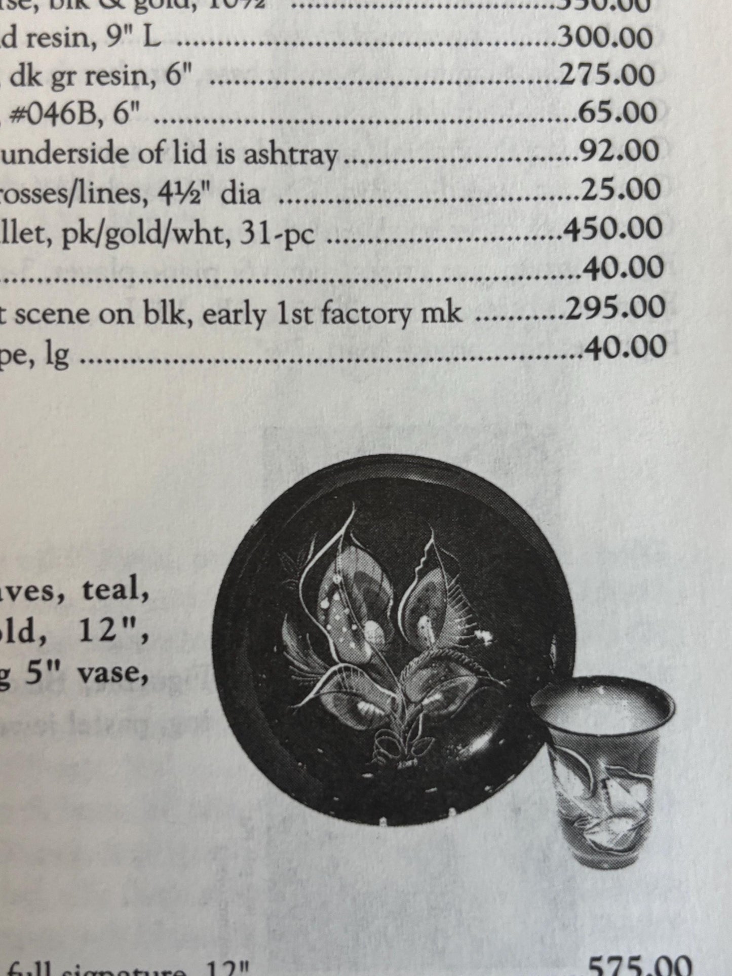 Schroeder's Antiques Price Guide Book, Lover Antiques and Vintage