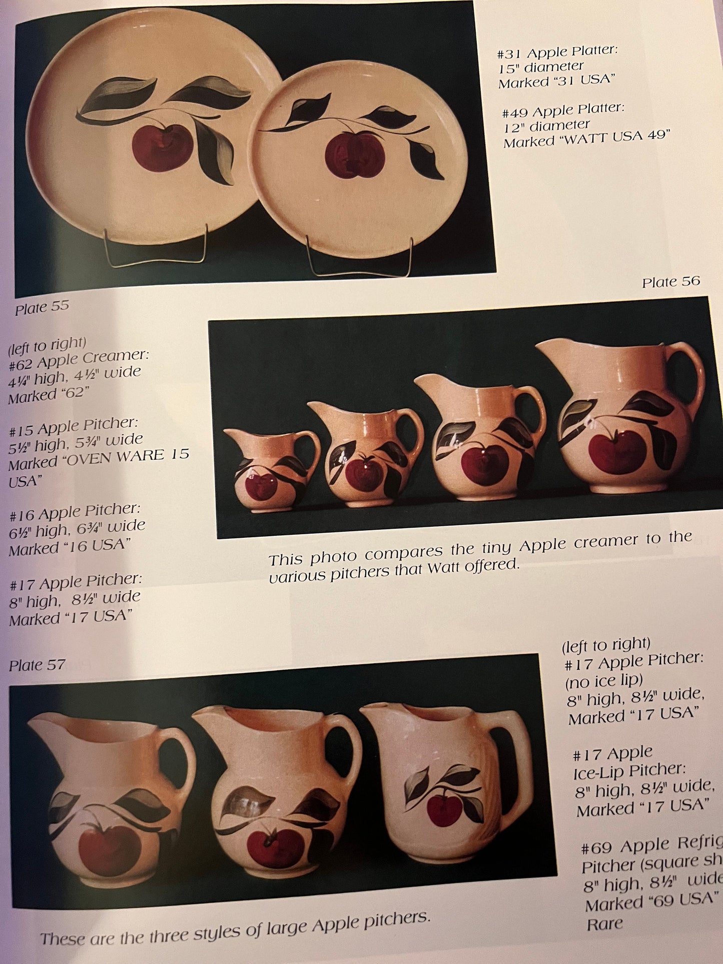 Watt Pottery Book: Identification and Value Guide, Sue and Dave Morris