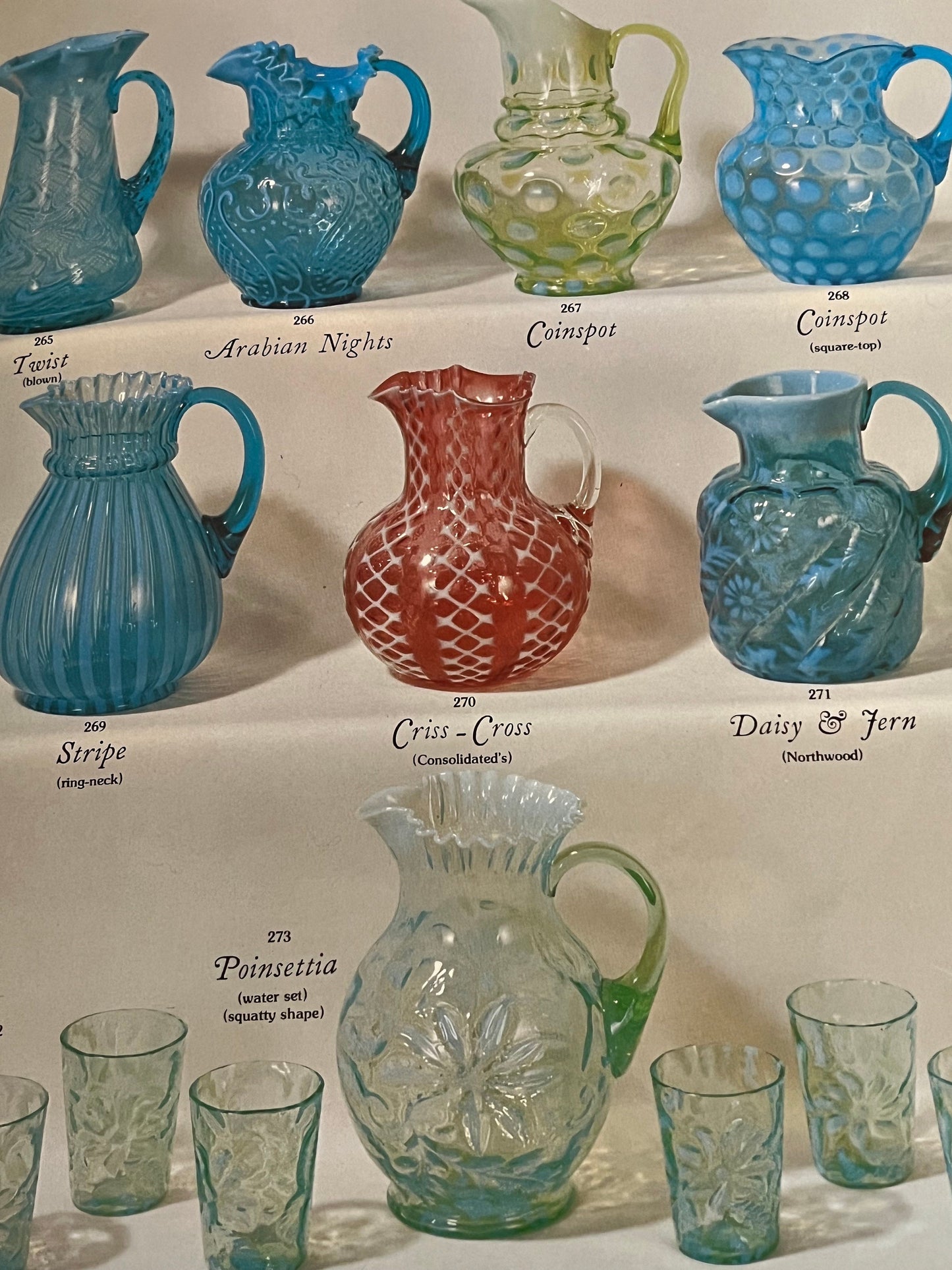 Victorian Opalescent Glass Book: Encyclopedia, Book 2 by William Heacock