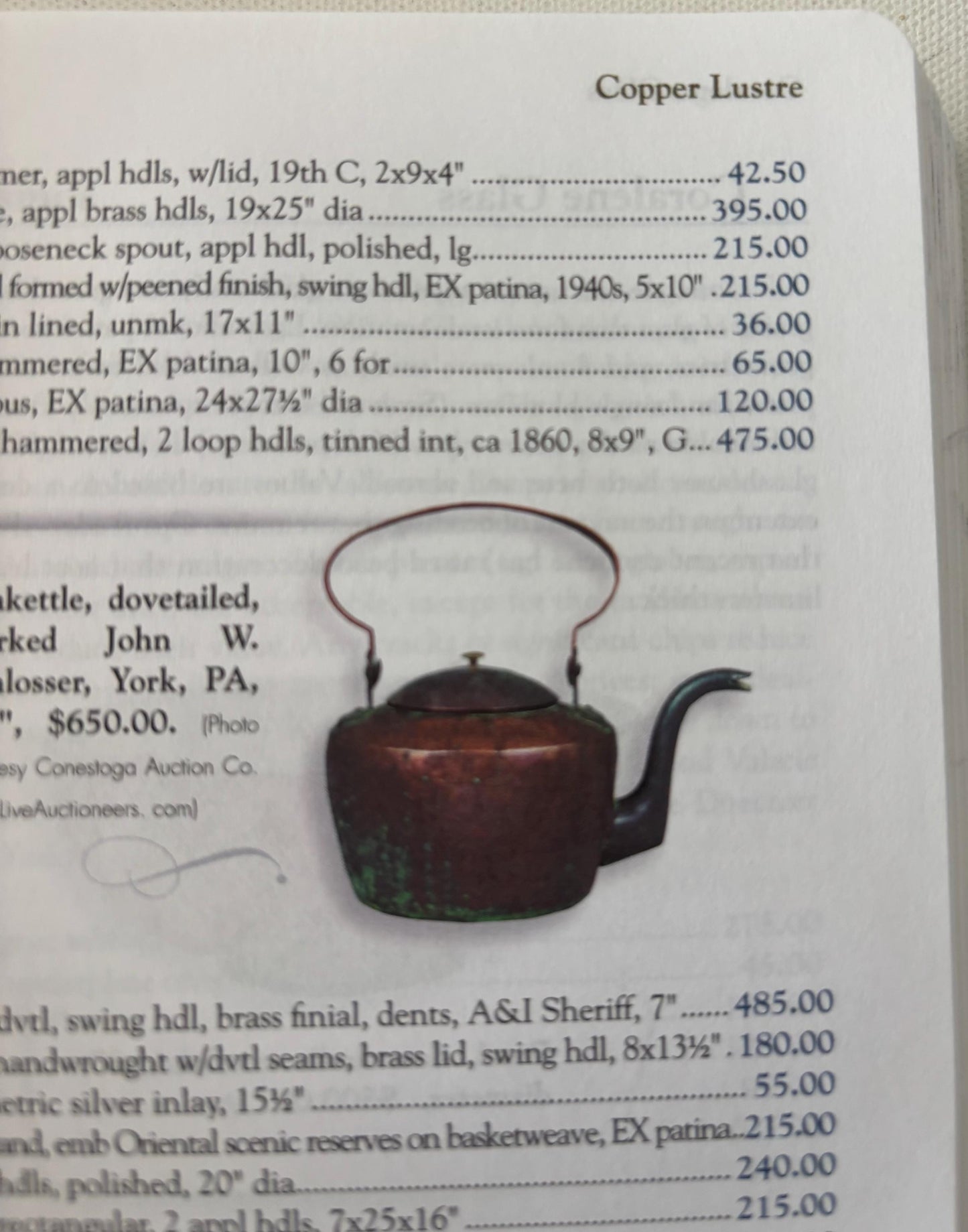 Schroeders Antiques Price Guide Book, Lover Antiques and Vintage