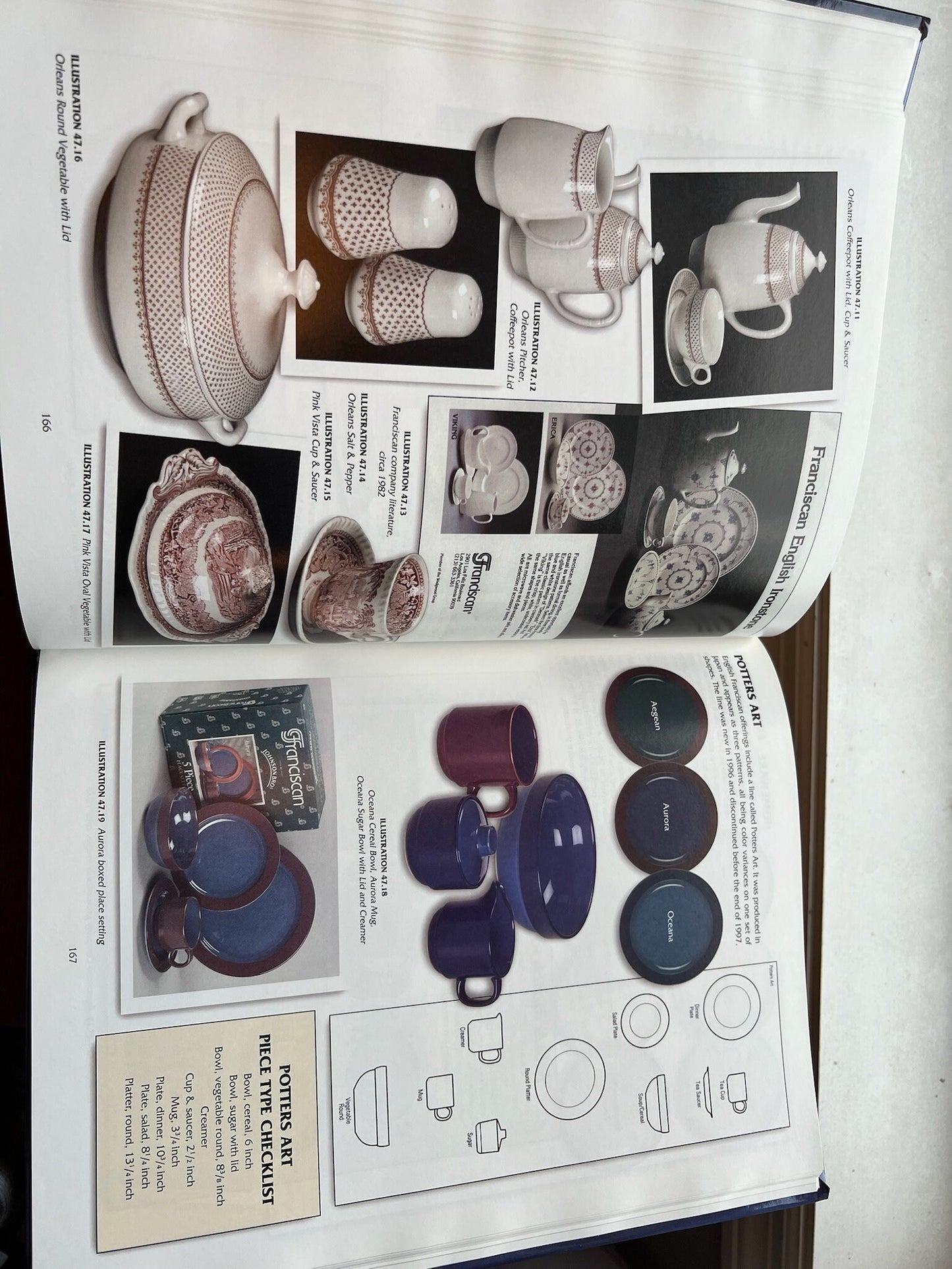 Vintage Franciscan An American Dinnerware Tradition with Price Guide by Bob Page & Dale Frederiksen Glassware Glass Art Lover Antiques