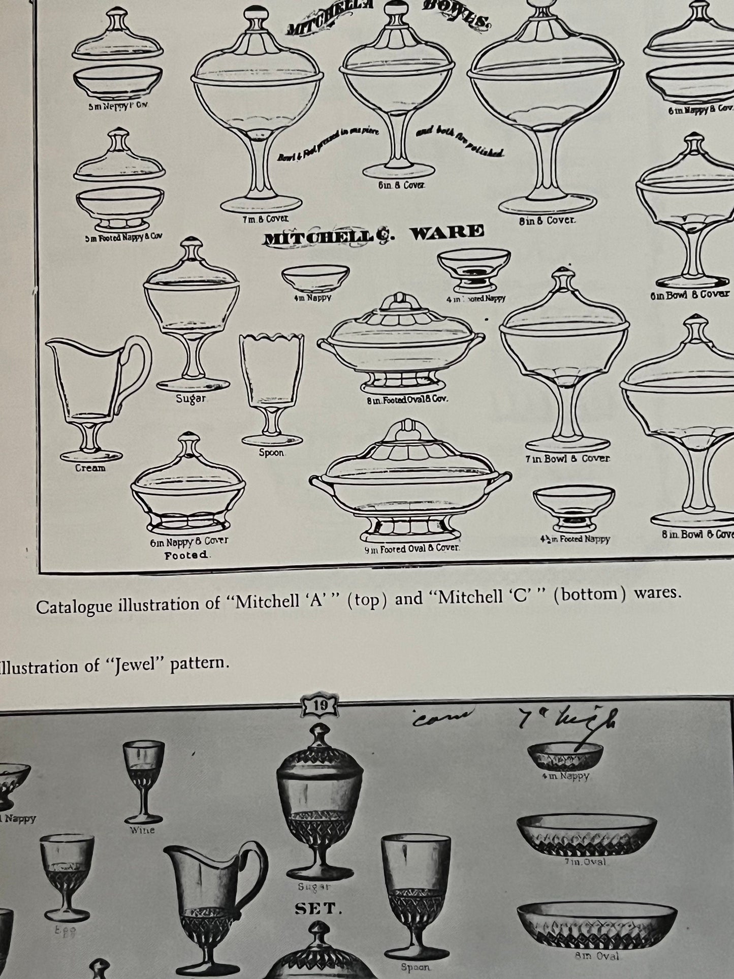 American Pressed Glass & Figure Bottles Book: Vintage Collector's Guide