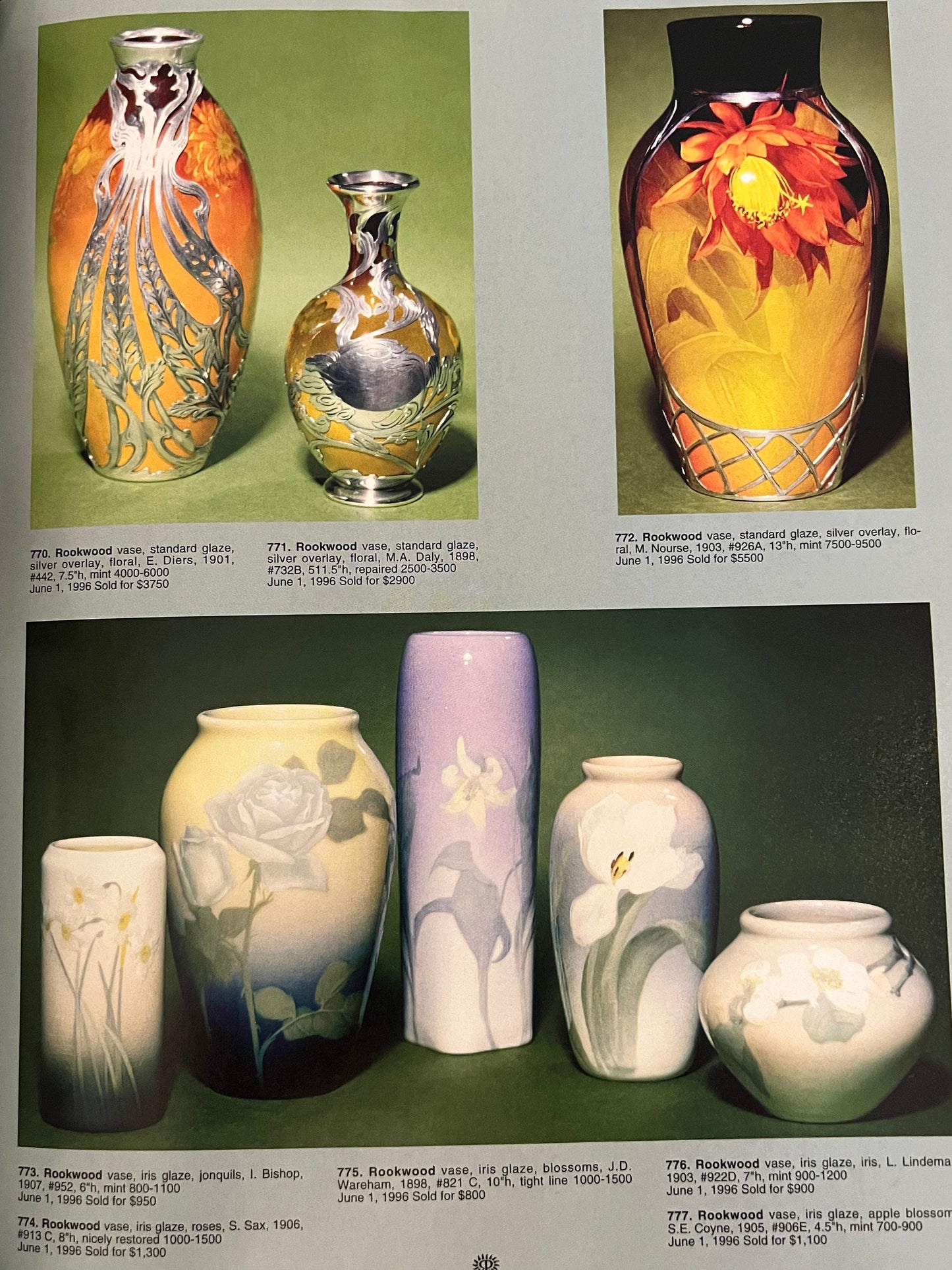 Rookwood Pottery Book, Auction Results, Collector's Guide