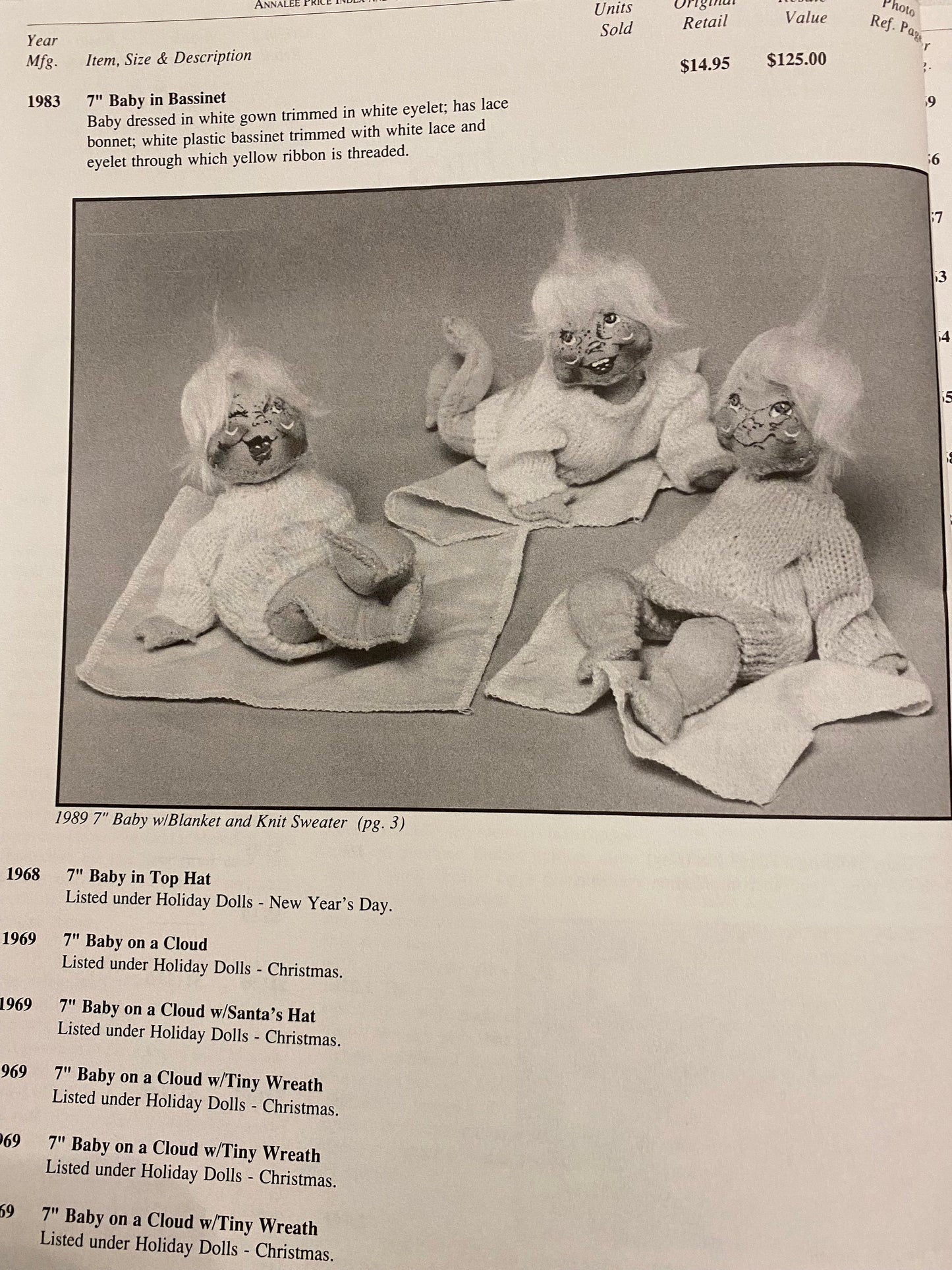 Vintage Annalee Price Index & Collector's Guide: Human Figures, Vol. III
