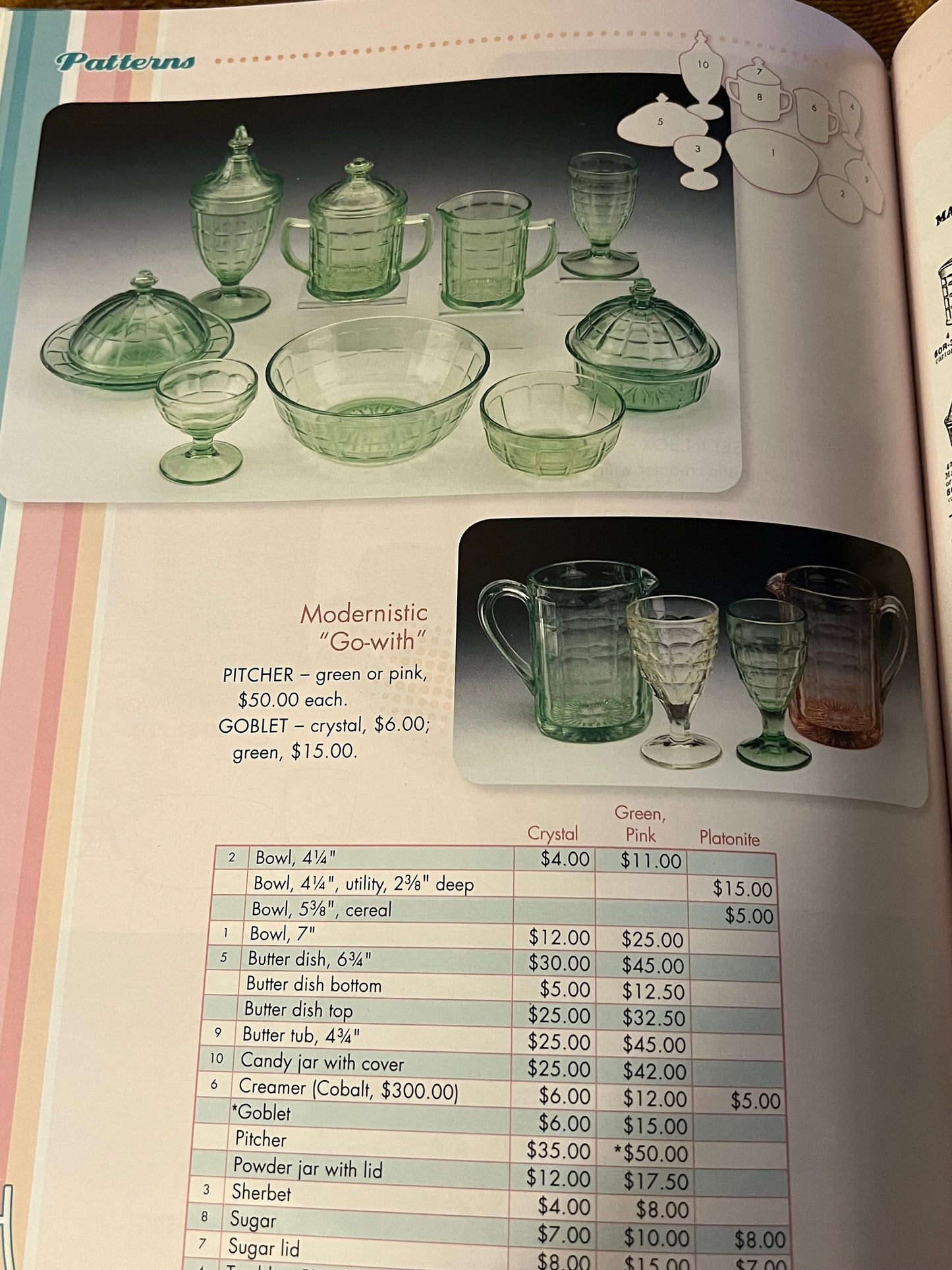Hazel Atlas Glass Identification & Value Guide: Vintage Collector Book