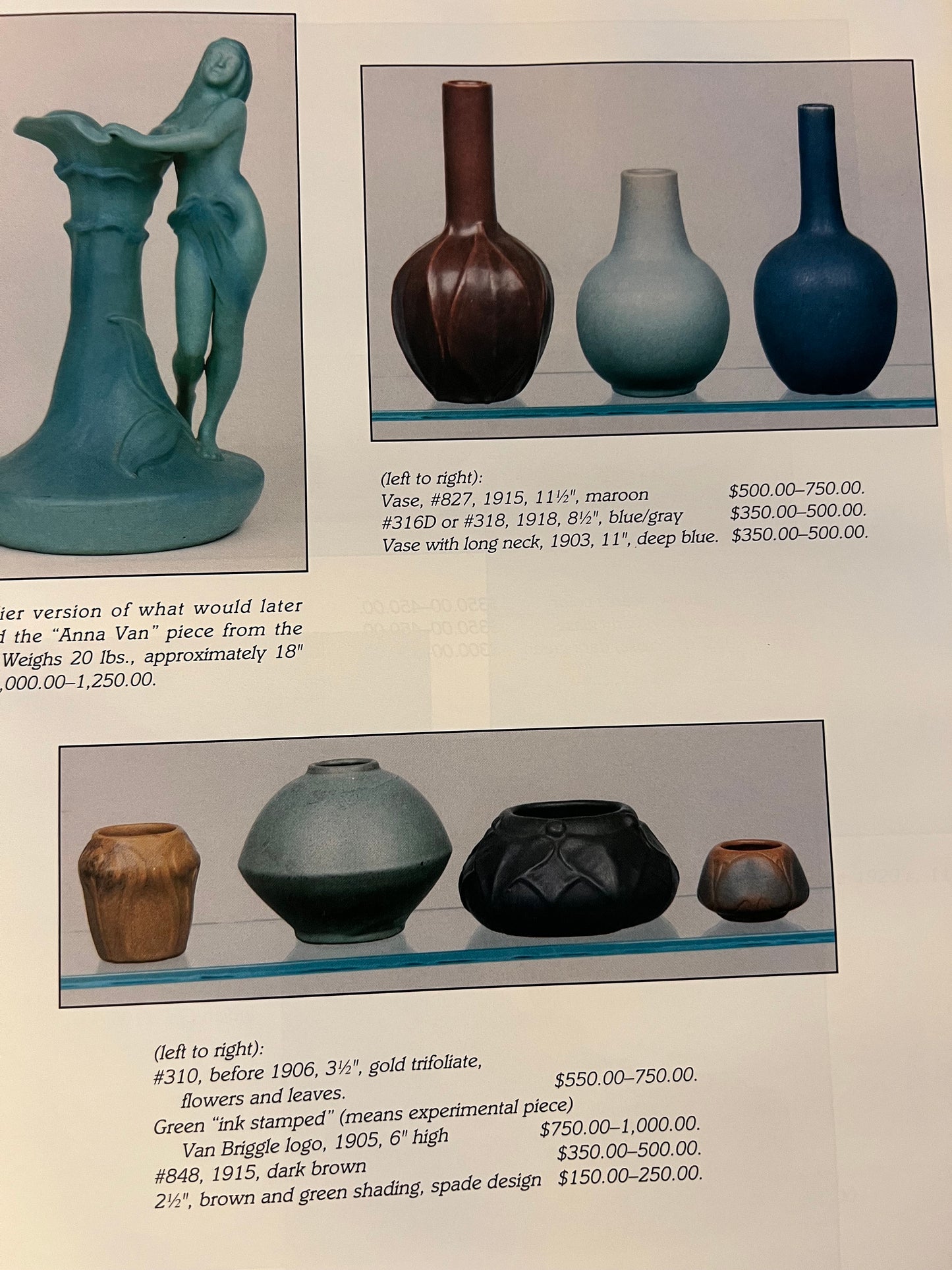 Collector's Encyclopedia of Colorado Pottery: Identification & Values