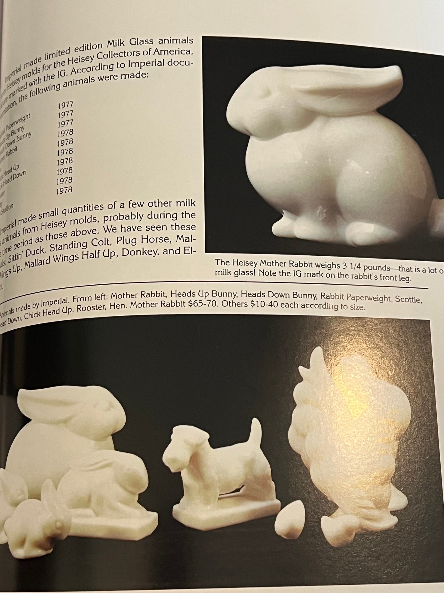 Vintage Milk Glass: Imperial Glass Collector's Book with Price Guide