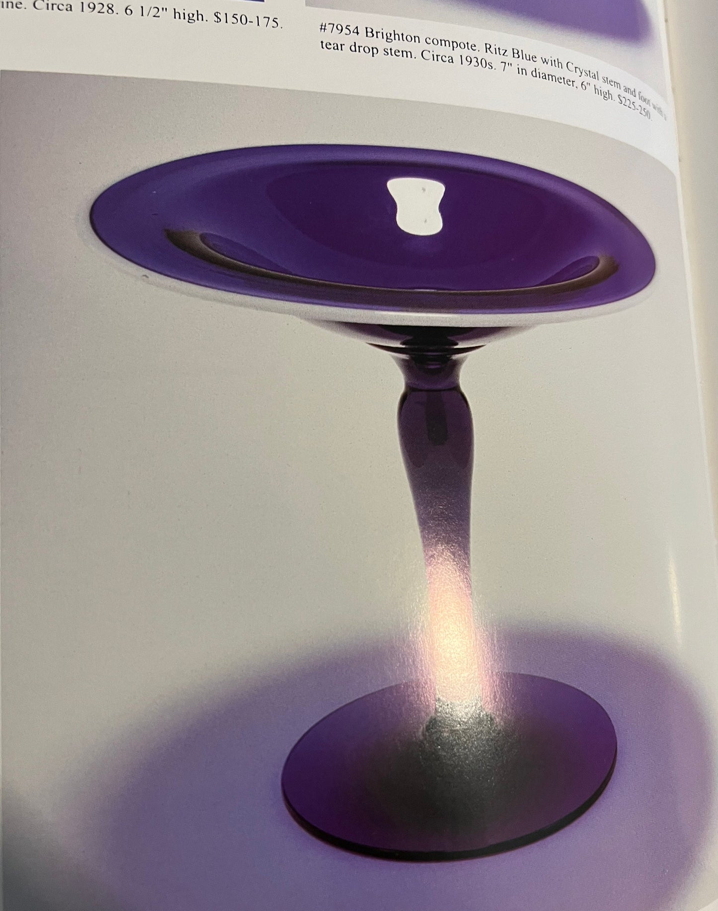 Vintage Morgantown Glasss From Depression Glass Through the 1960’s Book with Price Guide by Jeffrey B. Snyder Lover Antiques and Vintage