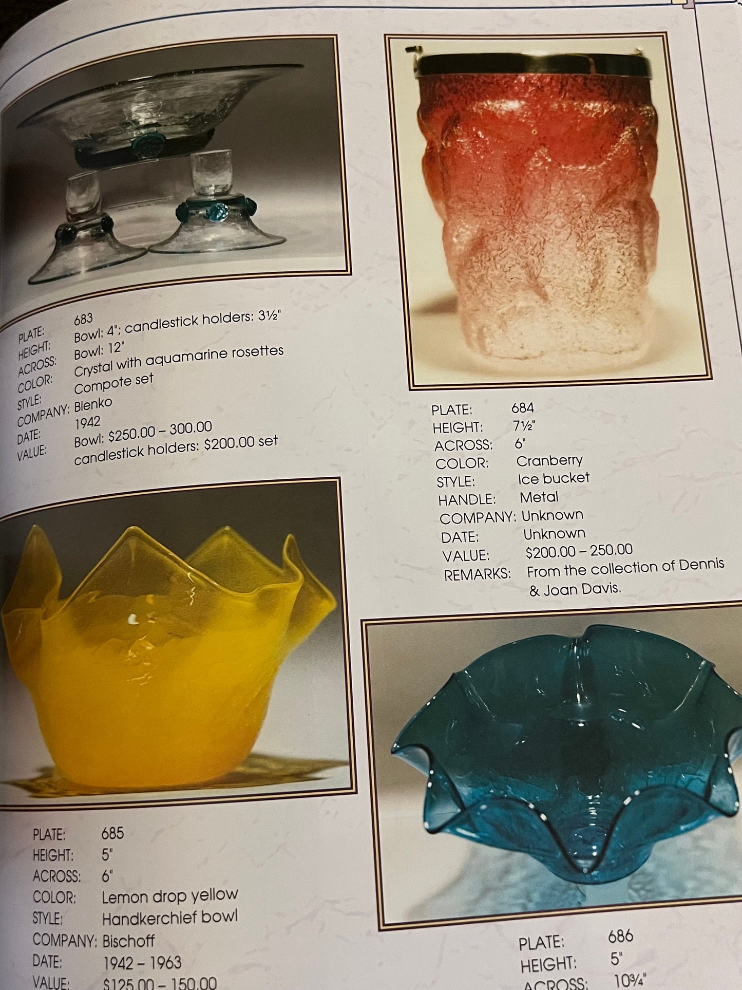 Crackle Glass from Around the World Identification and Value Guide Book by Stan and Arlene Weitman Glass Art Lover Antiques and Vintage