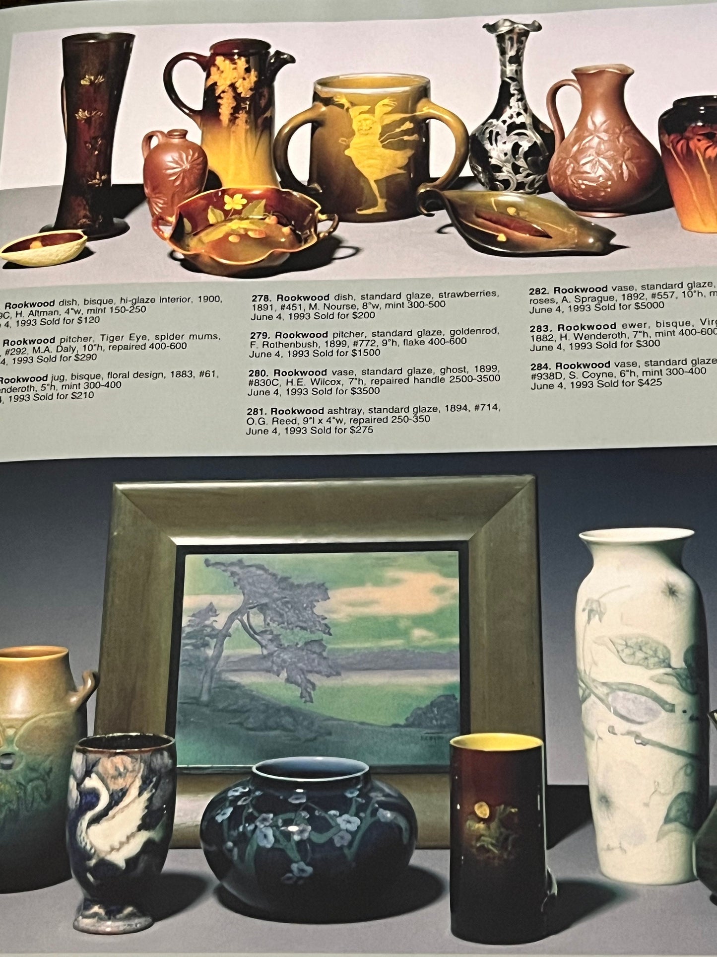 Rockwood Pottery Over Ten Years of Auction Results Book Guide Collector’s Book Treadway Gallery Lover Antiques and Vintage