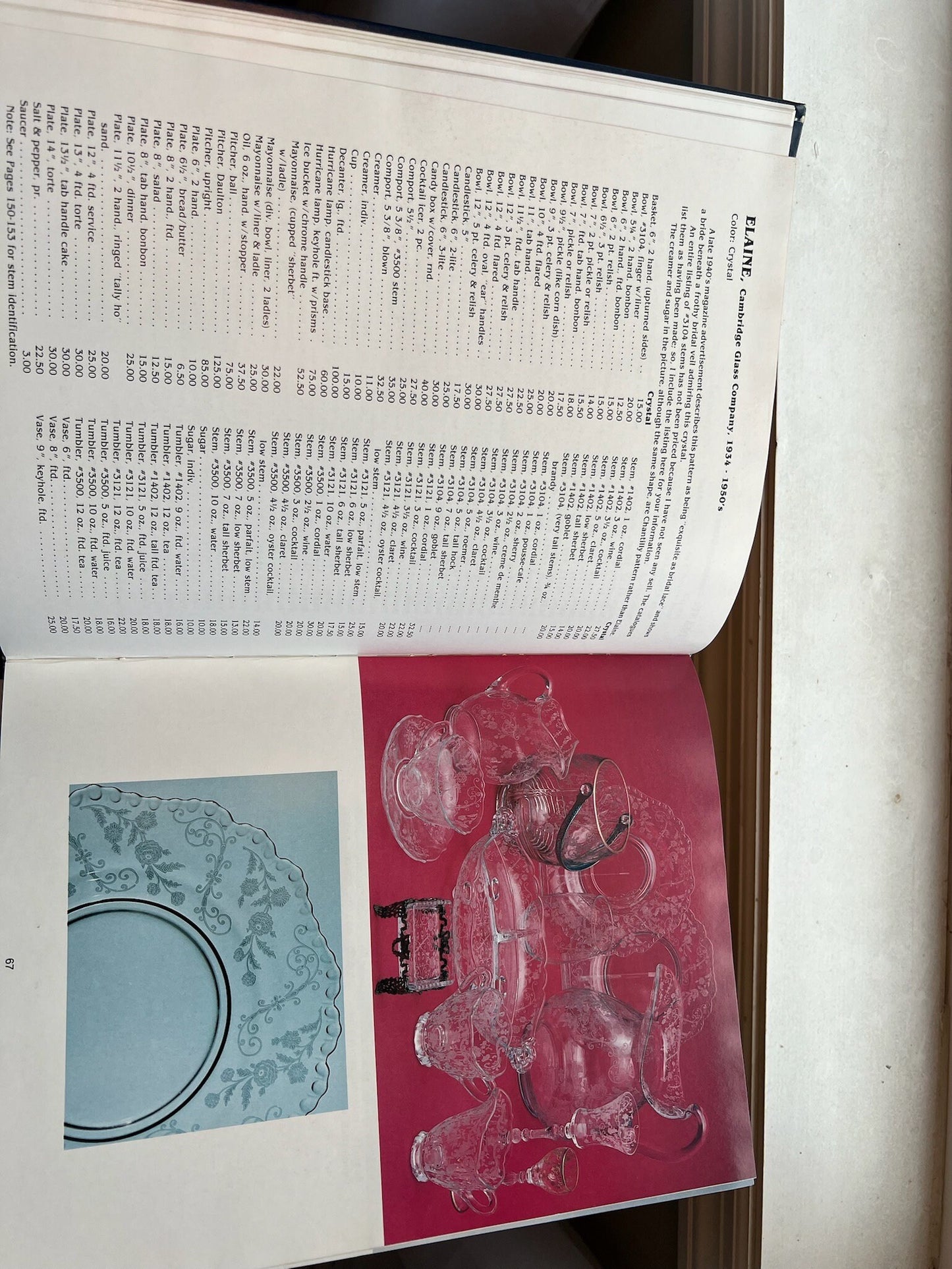 Elegant Glassware of the Depression Era by Gene Florence Glass Art Lover Antiques and Vintage
