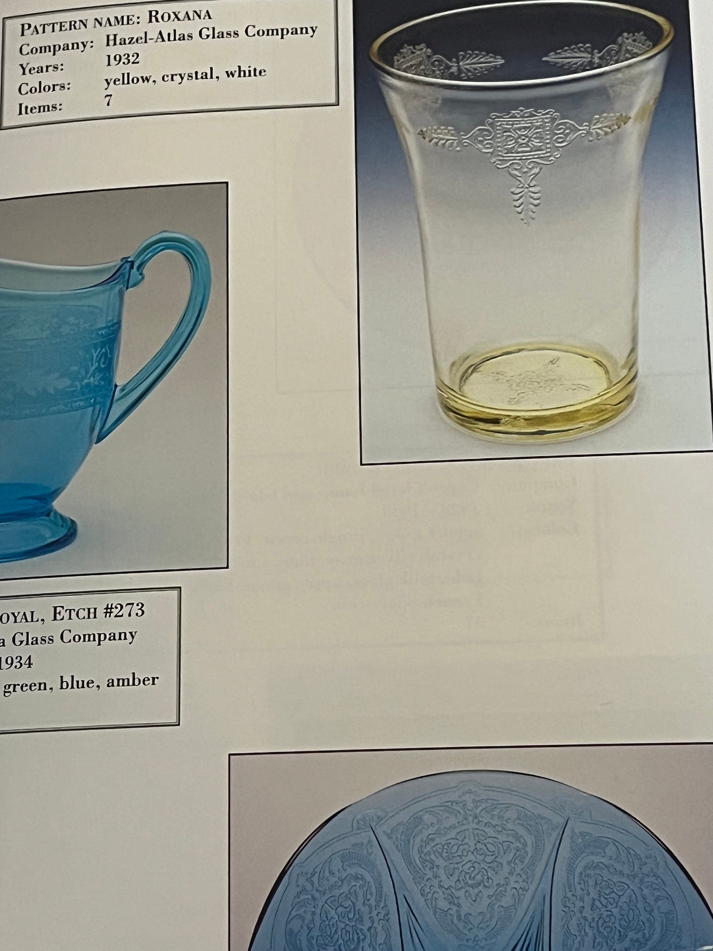 Florences Glassware Pattern Identification Guide, Glass Book from 1920’s- 1960’s, Glass Art Book, Lover Antiques and Vintage
