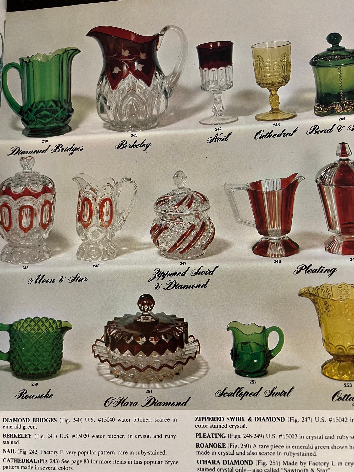 Encyclopedia of Victorian Colored Pattern Glass Book 5 US Glass From A-Z Guide Book by William Heacock and Fred Bickenheuser, Lover Antiques