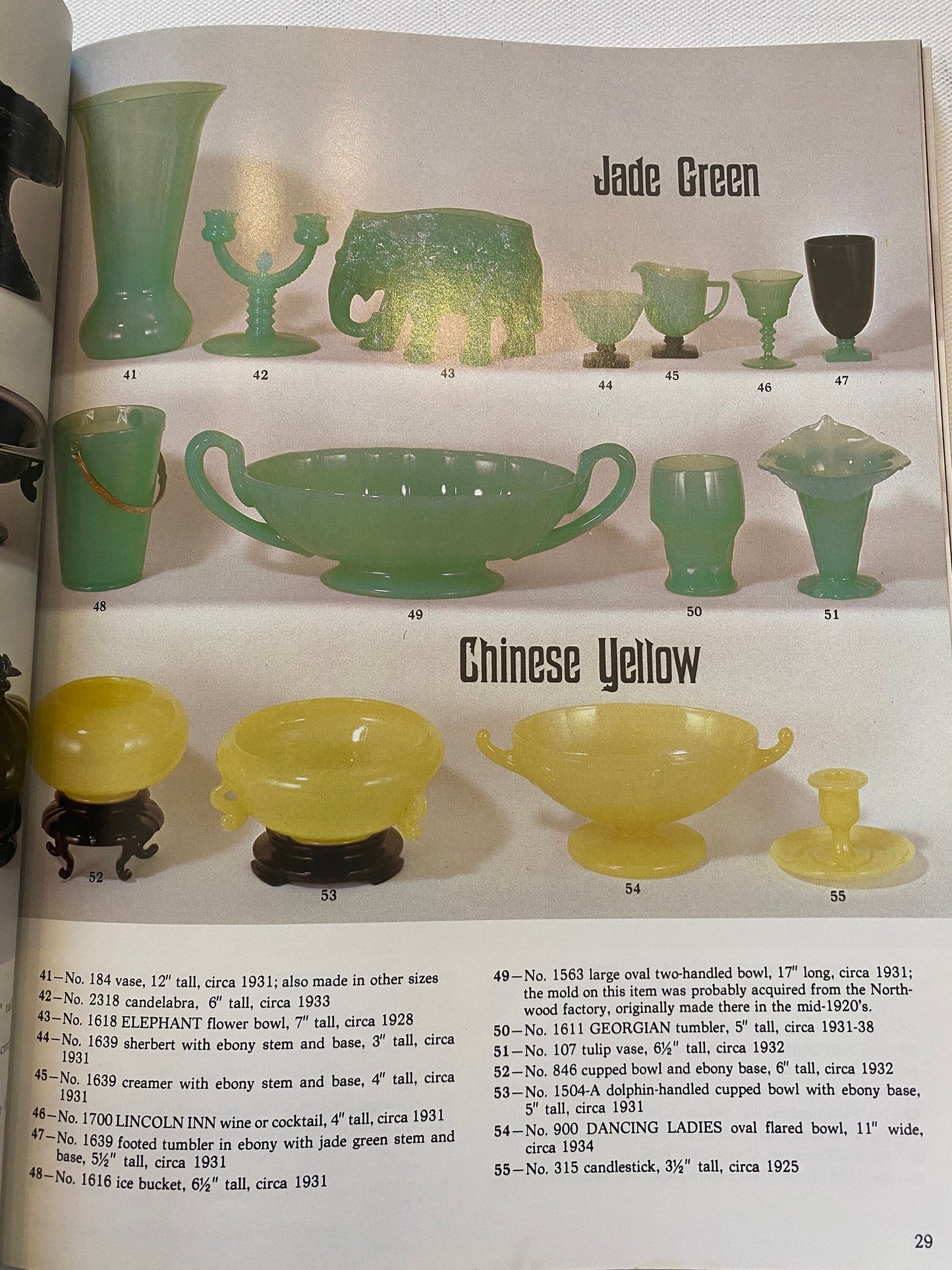 Vintage Fenton Glass The Second Twenty Five Years by William Heacock Book for Collectors, Fenton Glass, Lover Antiques and Vintage