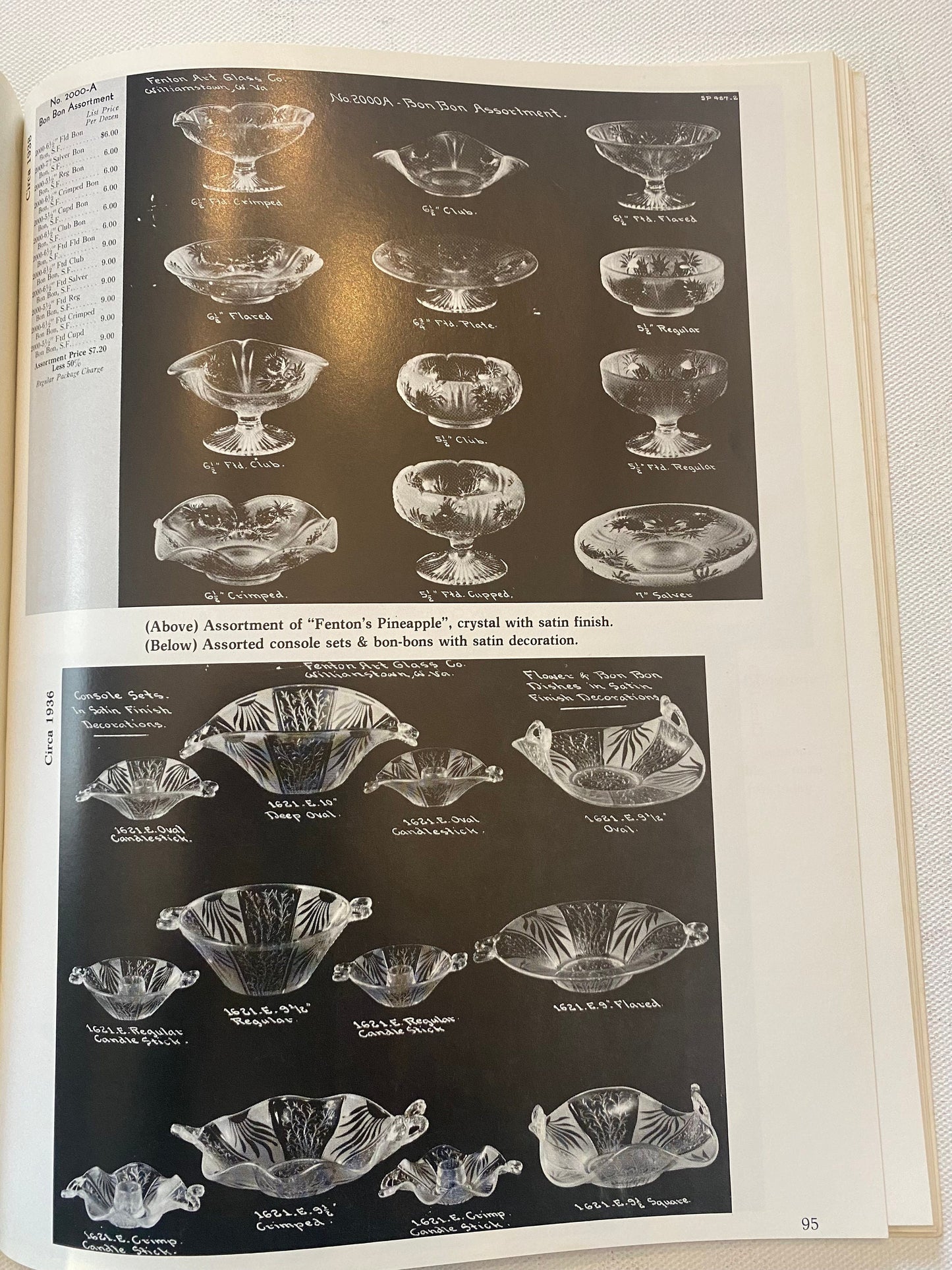 Vintage Fenton Glass The Second Twenty Five Years by William Heacock Book for Collectors, Fenton Glass, Lover Antiques and Vintage