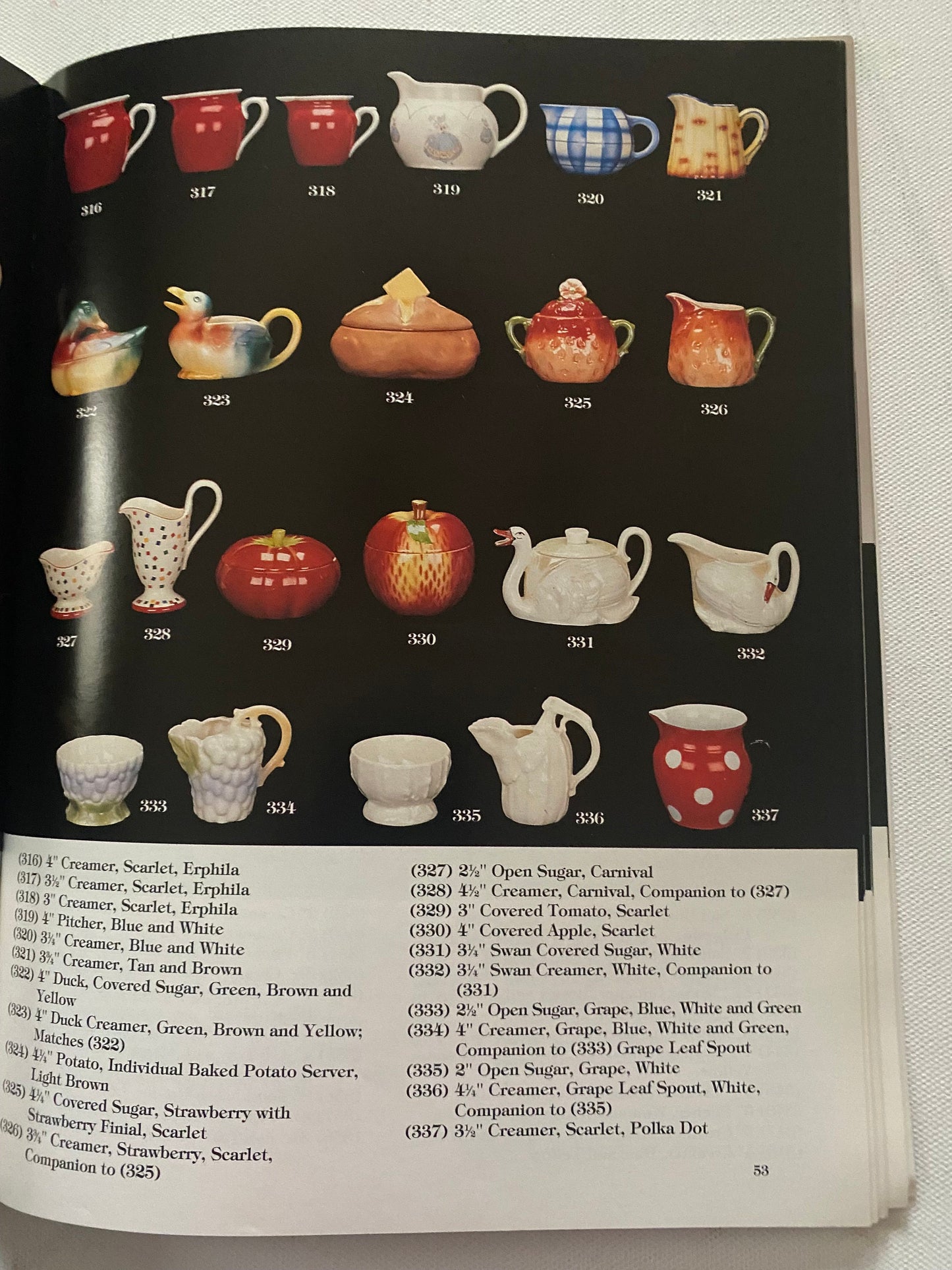 Vintage Made in Czechoslovakia Glass Book 2, Czech Glass Guide Book, Lover Antiques and Vintage