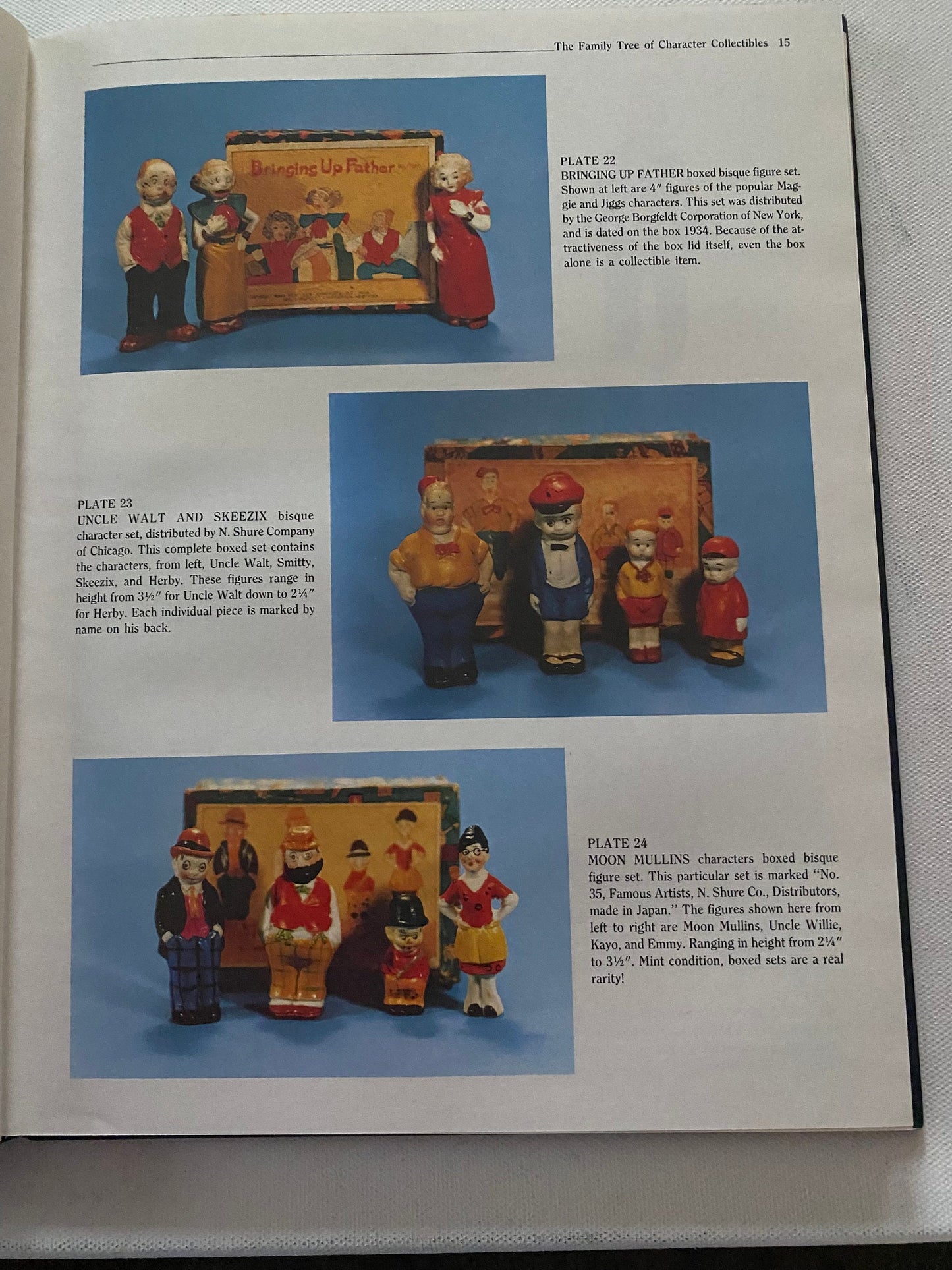 Vintage Character Toys and Collectibles Book Guide by David Longest, Banks, Cars and Trucks, Cast Iron, Circus Carnival, Lover Antiques
