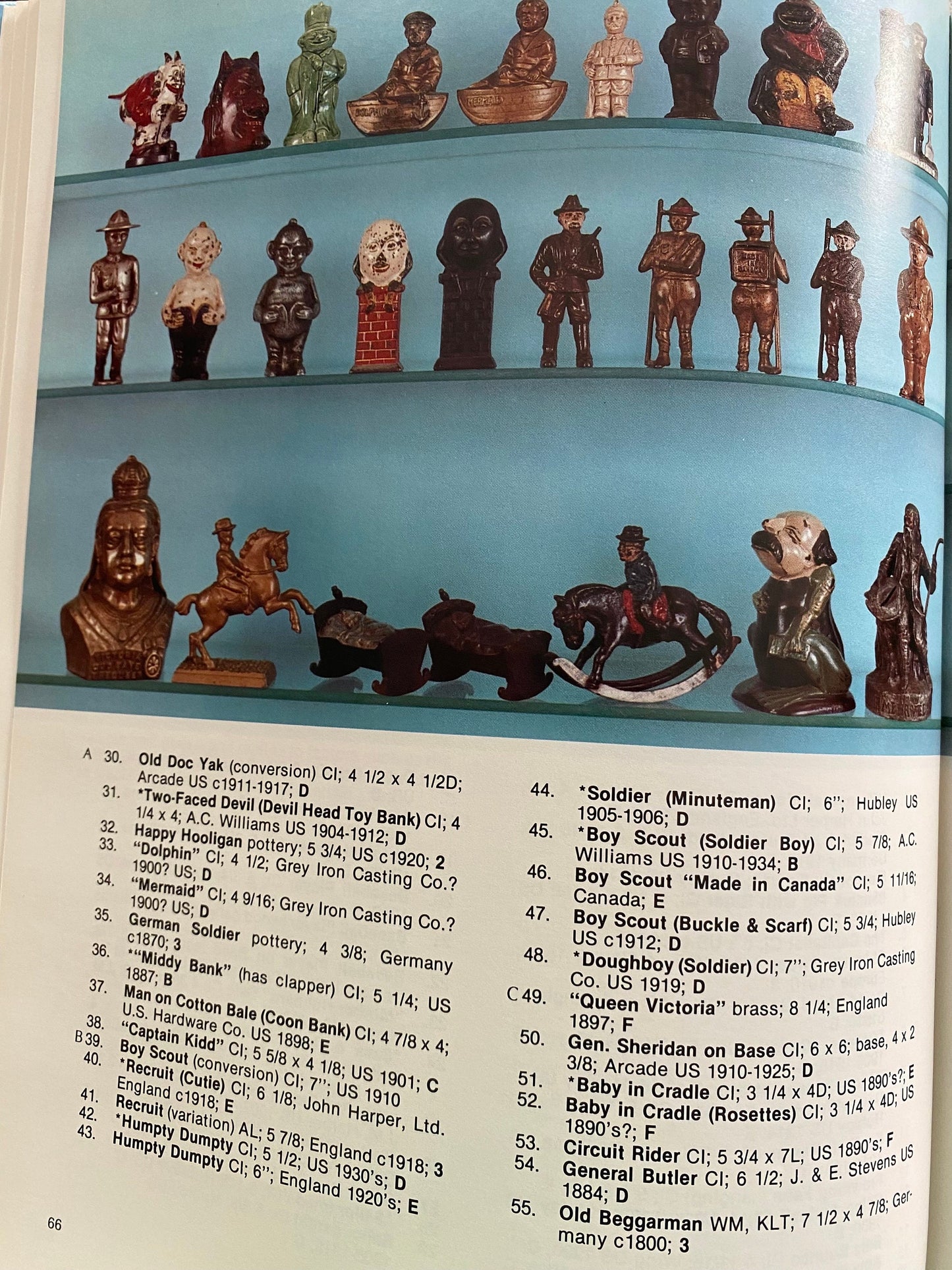 The Penny Bank Book, Collecting Still Banks, by Andy and Susan Moore, Lover Antiques and Vintage