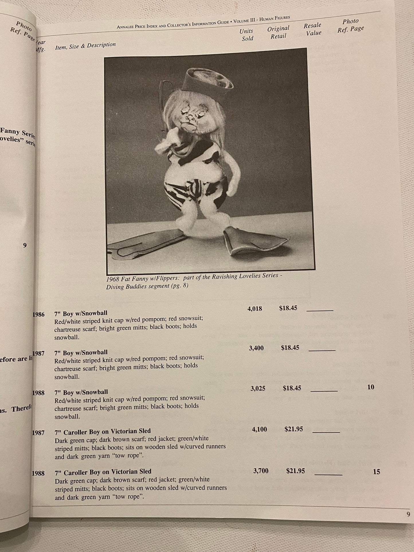 Annalee Price Index and Collector’s Information Guide Volume III of III- Human Figures Book, Annalee Guide Book Lover Antiques and Vintage