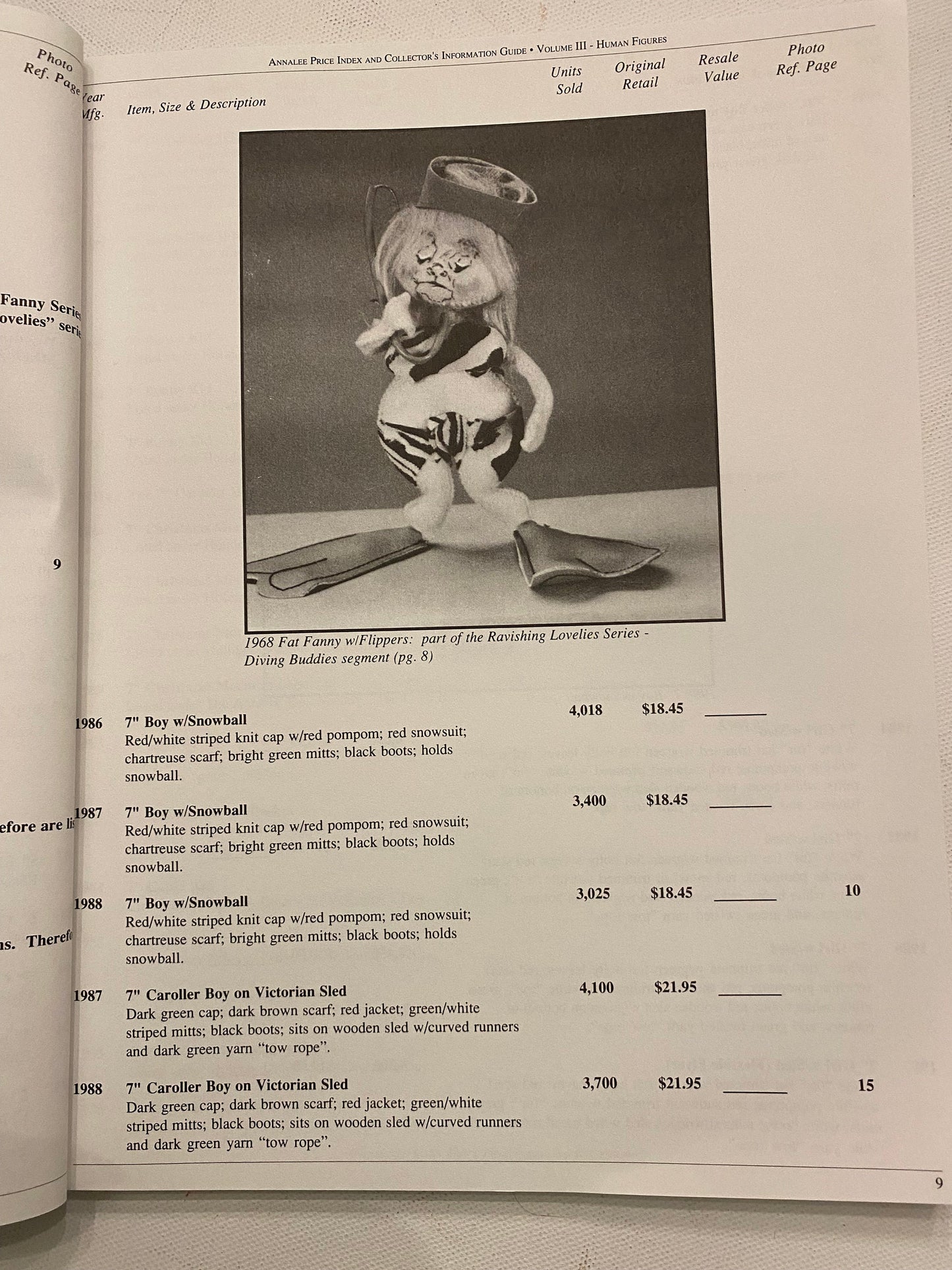 Annalee Price Index and Collector’s Information Guide Volume III of III- Human Figures Book, Annalee Guide Book Lover Antiques and Vintage