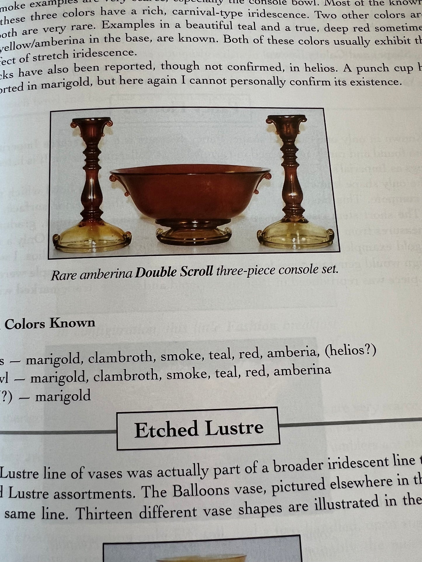 Imperial Carnival Glass Identification and Value Guide, by Carl O. Burns, Glass Art Book, Carnival Glass Guide, Lover Antiques and Vintage