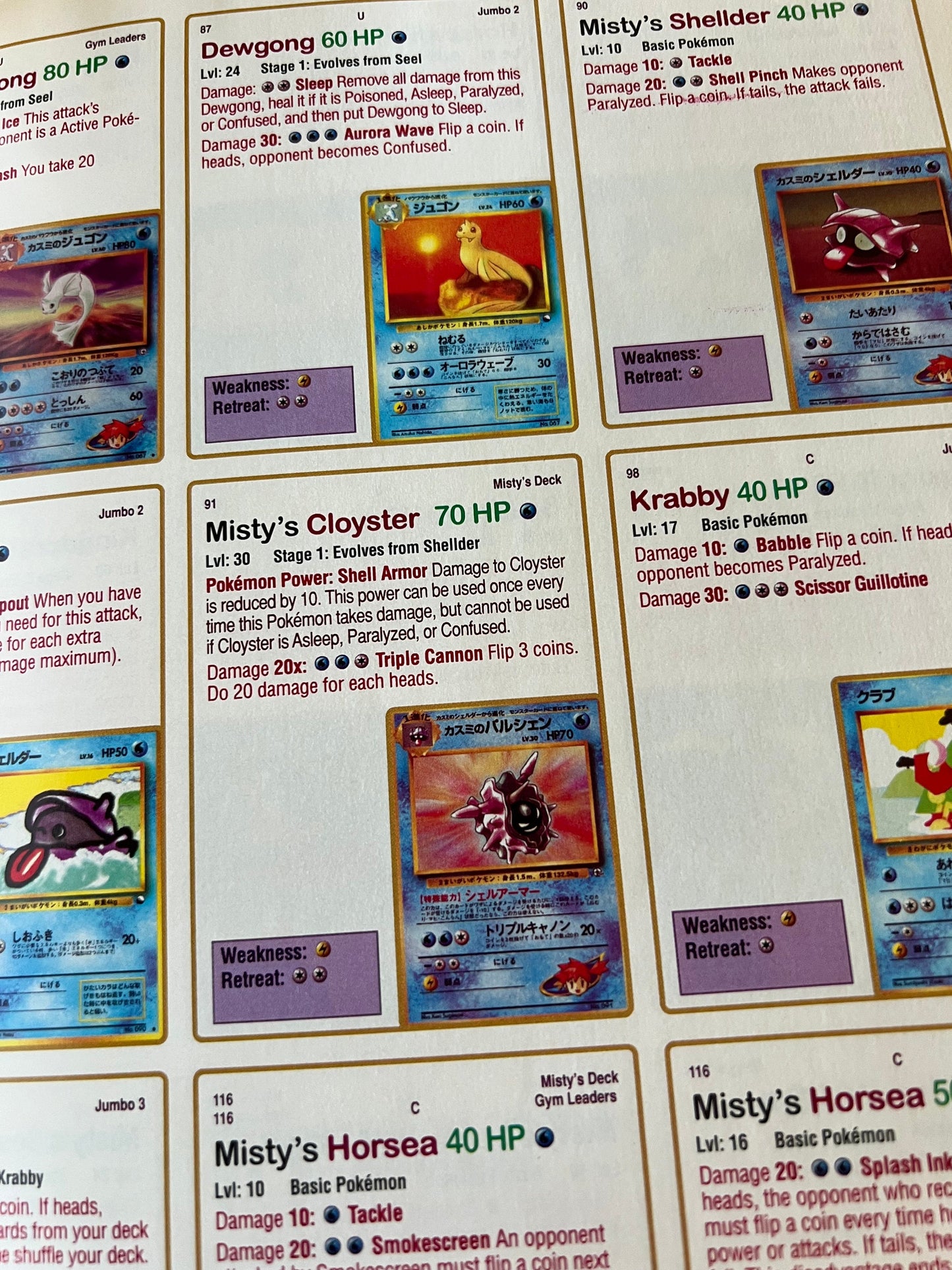 Vintage Pokémon Price and Value Guide Book, 2000 Pokémon Book, Krause Publications, Lover Antiques and Vintage