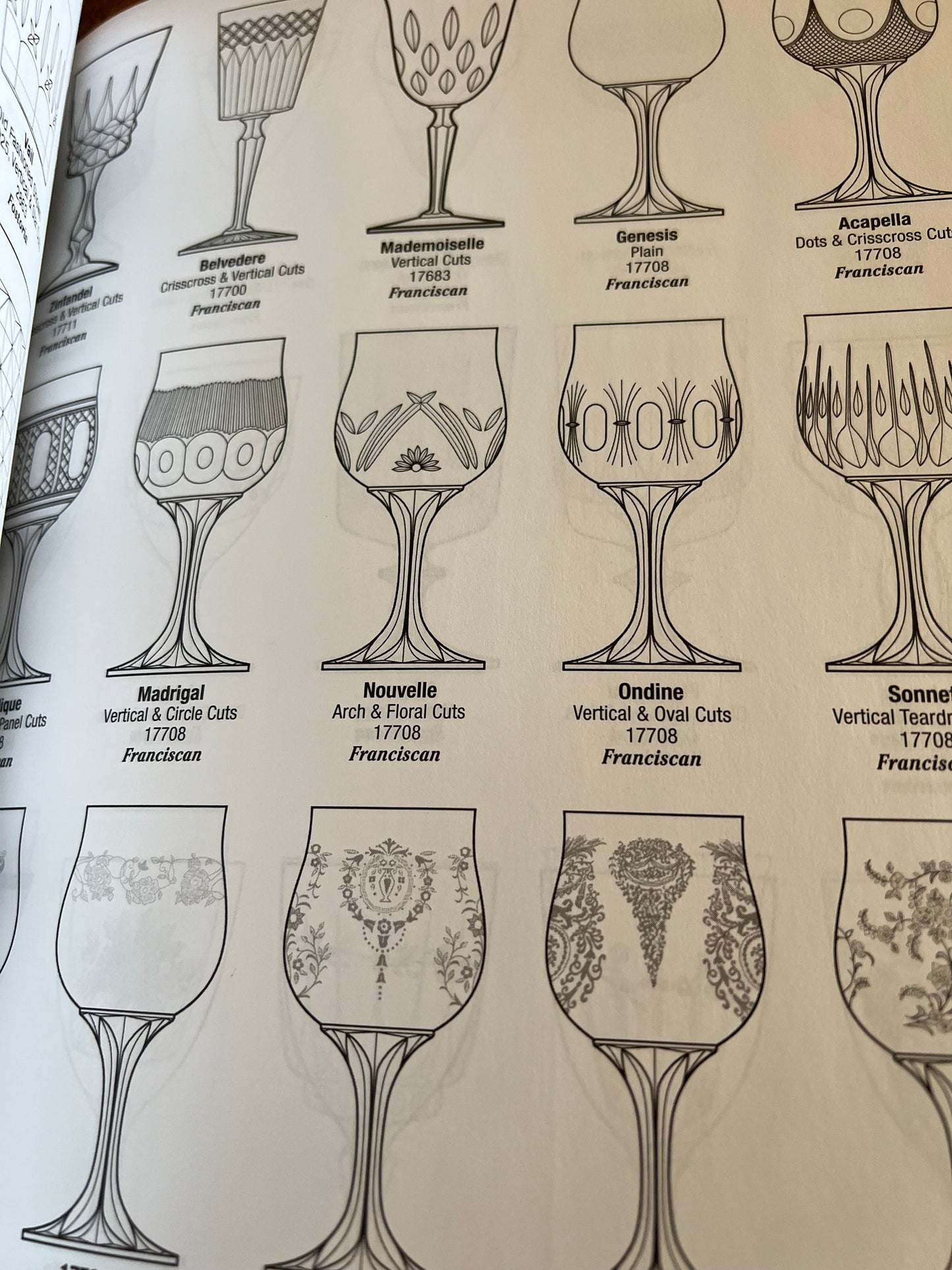 Crystal Stemware ID Guide Vol 1 A-F Identification Guide Book, by Bob Page and Dale Frederiksen, Lover Antiques
