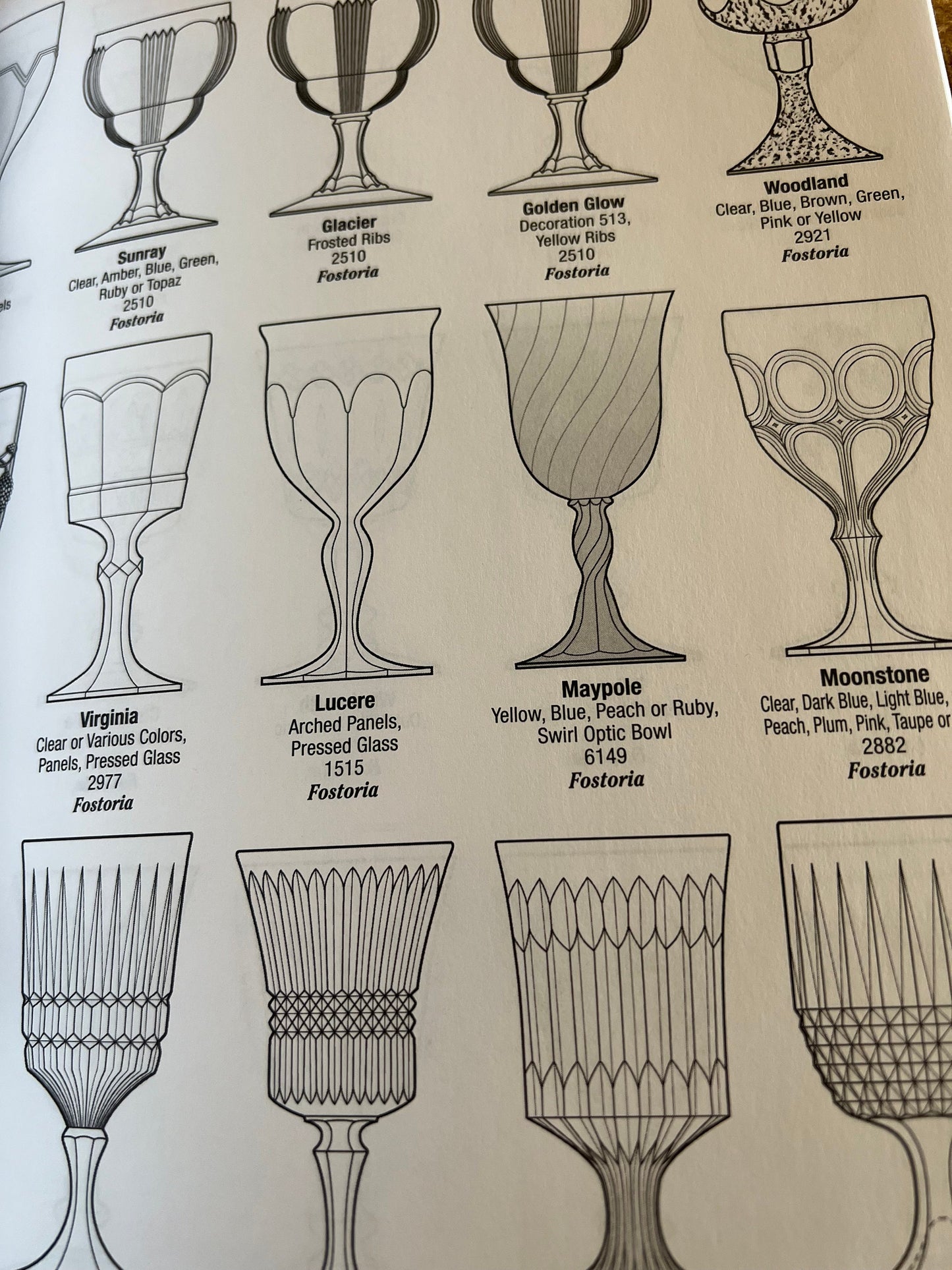 Crystal Stemware ID Guide Vol 1 A-F Identification Guide Book, by Bob Page and Dale Frederiksen, Lover Antiques