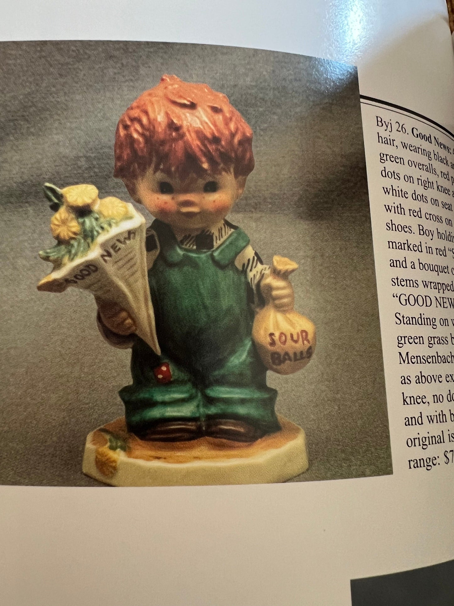 An Unauthorized Guide to Goebel Figurines and Prints Book, by Charlotte Byj, Redhead Goebel Book, Lover Antiques and Vintage