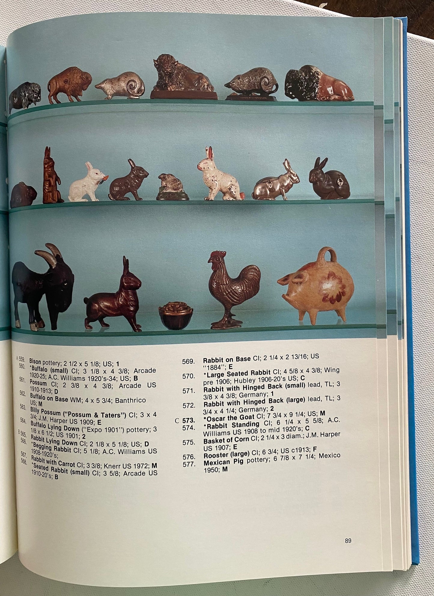 The Penny Bank Book, Collecting Still Banks, by Andy and Susan Moore, Lover Antiques and Vintage