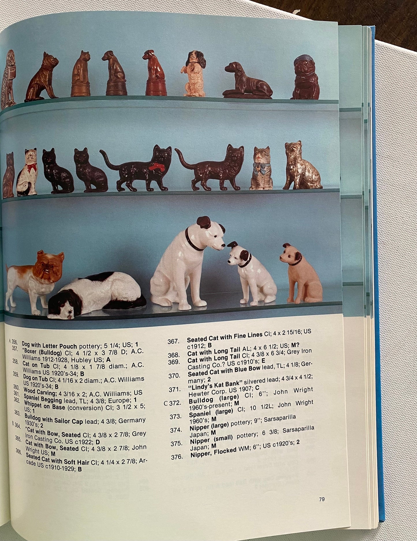 The Penny Bank Book, Collecting Still Banks, by Andy and Susan Moore, Lover Antiques and Vintage