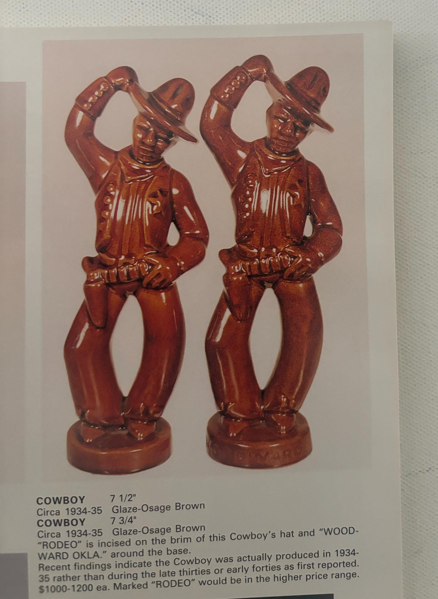 The Wonderful World of Toys, Games & Dolls Book 1860-1930 by Joseph Schroeder Jr Lover Antiques and Vintage