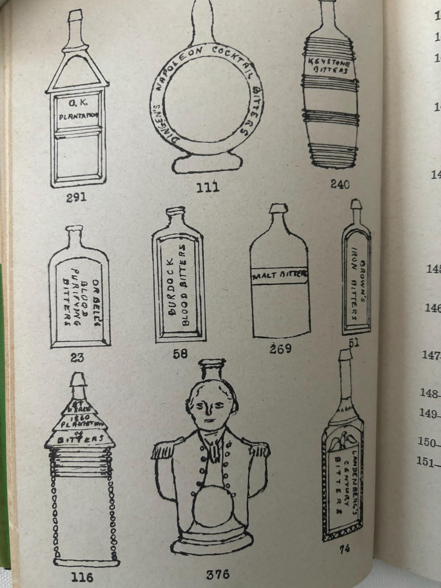 Bitters Bottles Book by J. H. Thompson Century House America Series Original First Edition 1947 Lover Antiques and Vintage